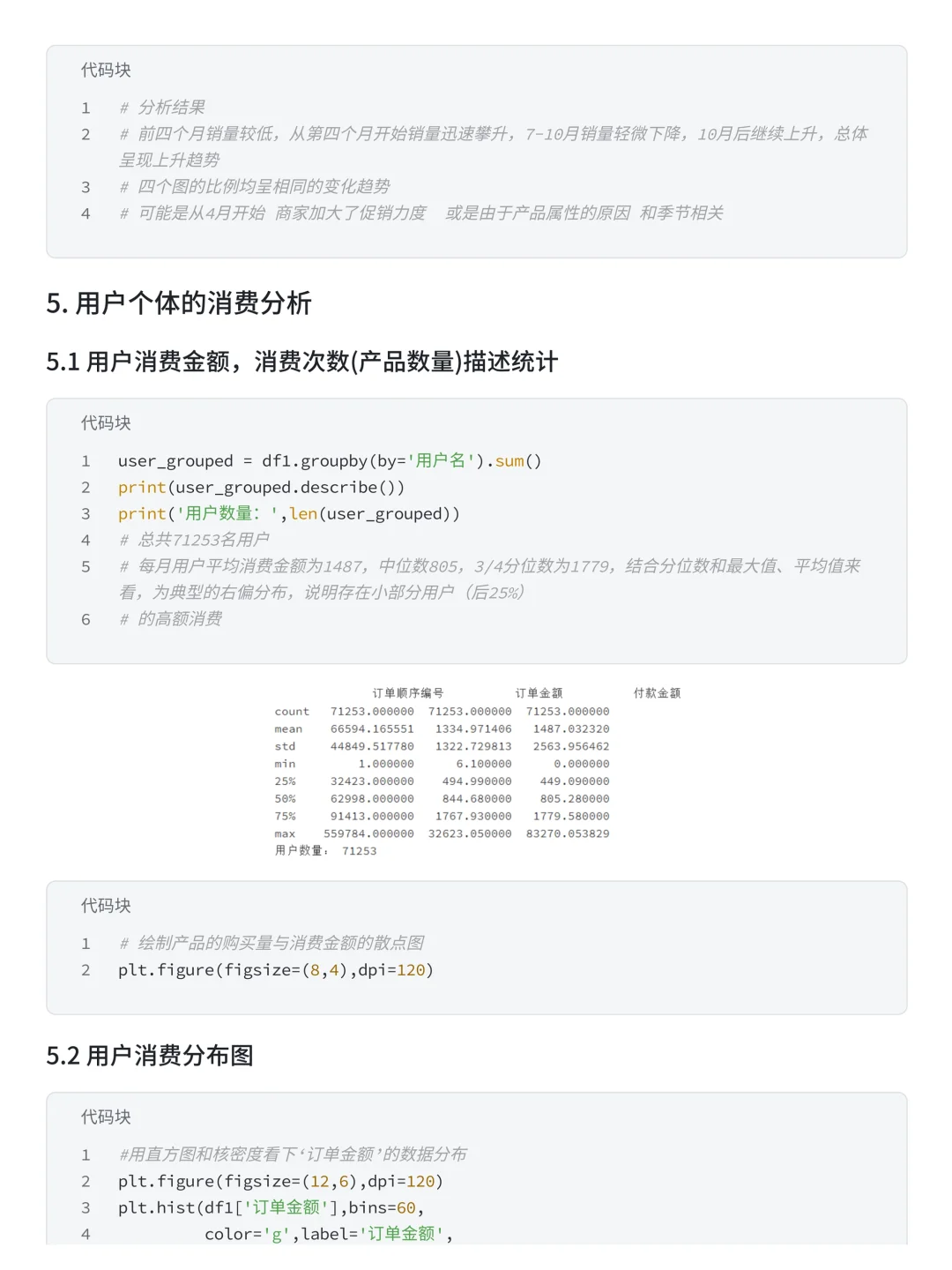 项目详解：盒马购物—用户消费行为分析！