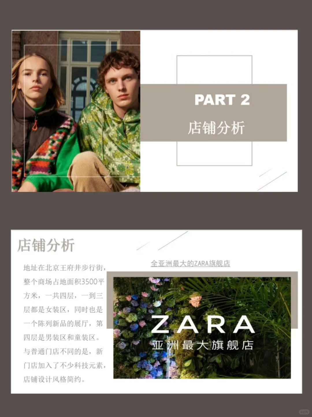 ZARA品牌市场调研PPT