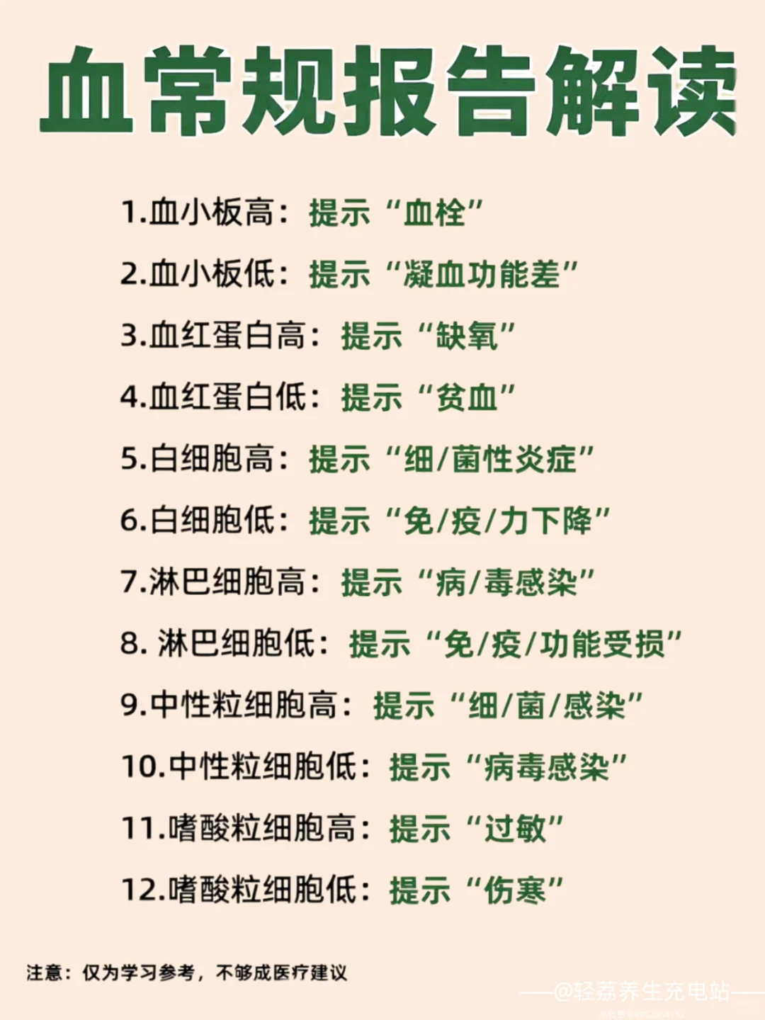 一篇快速看懂血常规报告！
