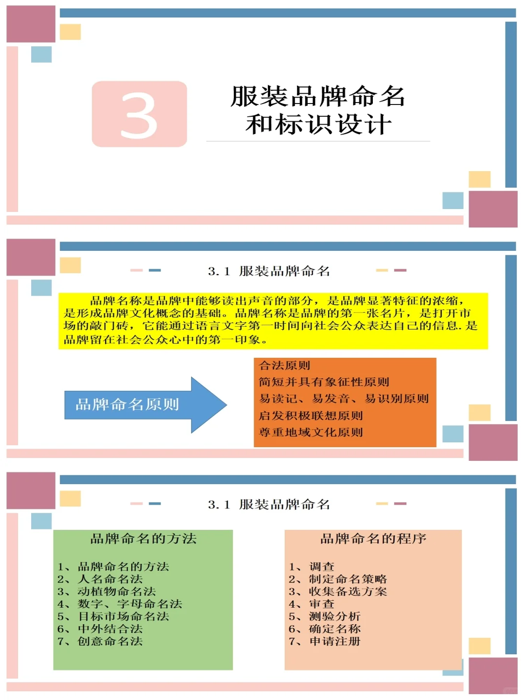 服装市场调研报告