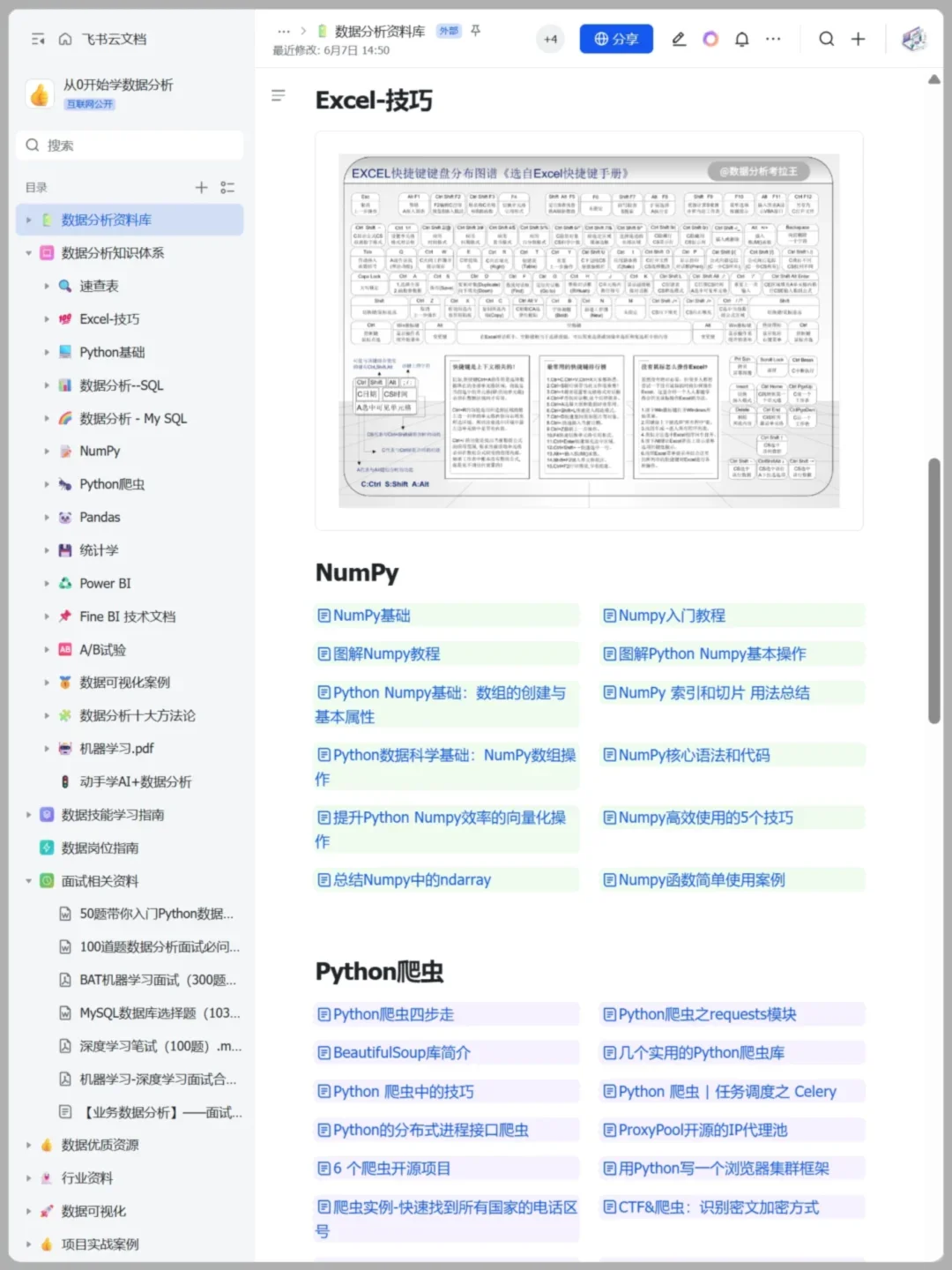 ✨这个网站对于数据分析堪称伟大