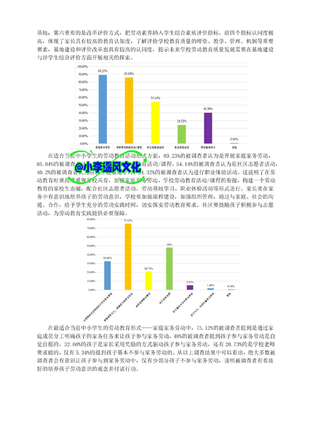 教师课题“问卷调查分析报告”！该如何撰写