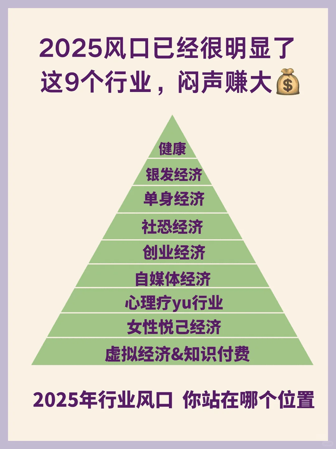 风口效应已显，未来已至。