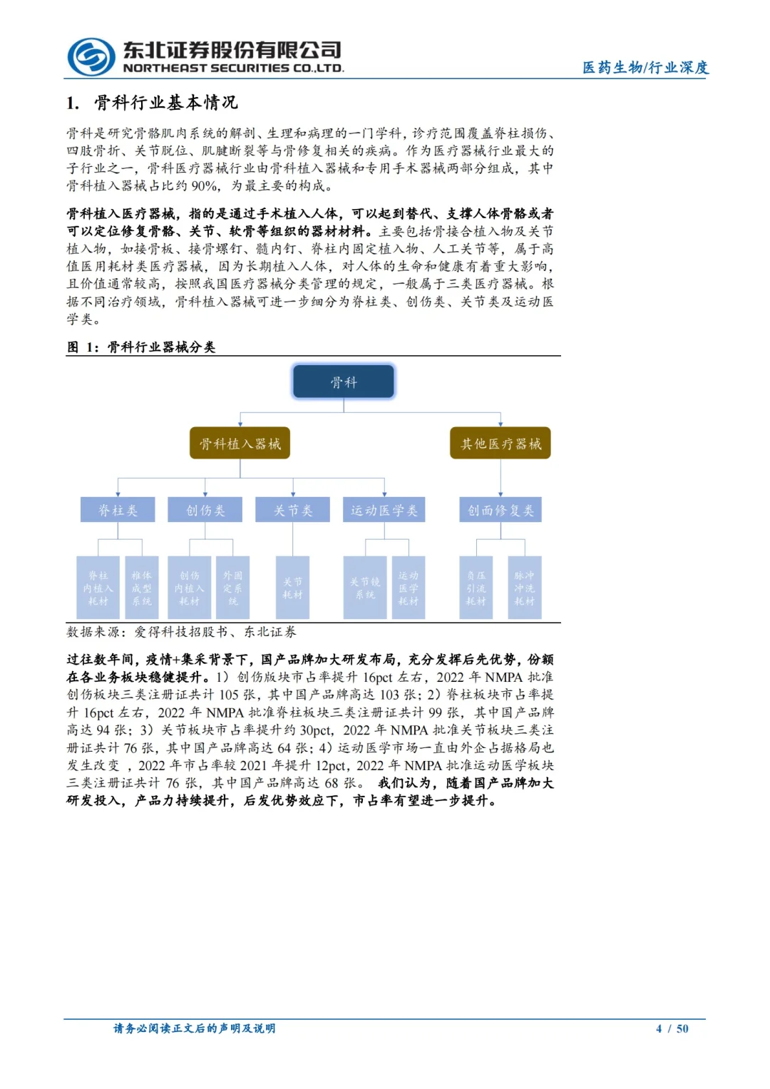 东北证券:骨科行业深度报告