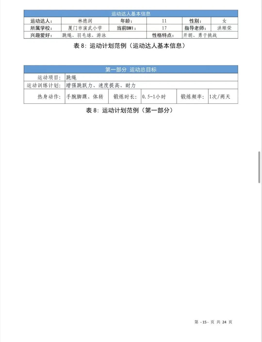 2025青少年科学调查体验活动-科学调查报告