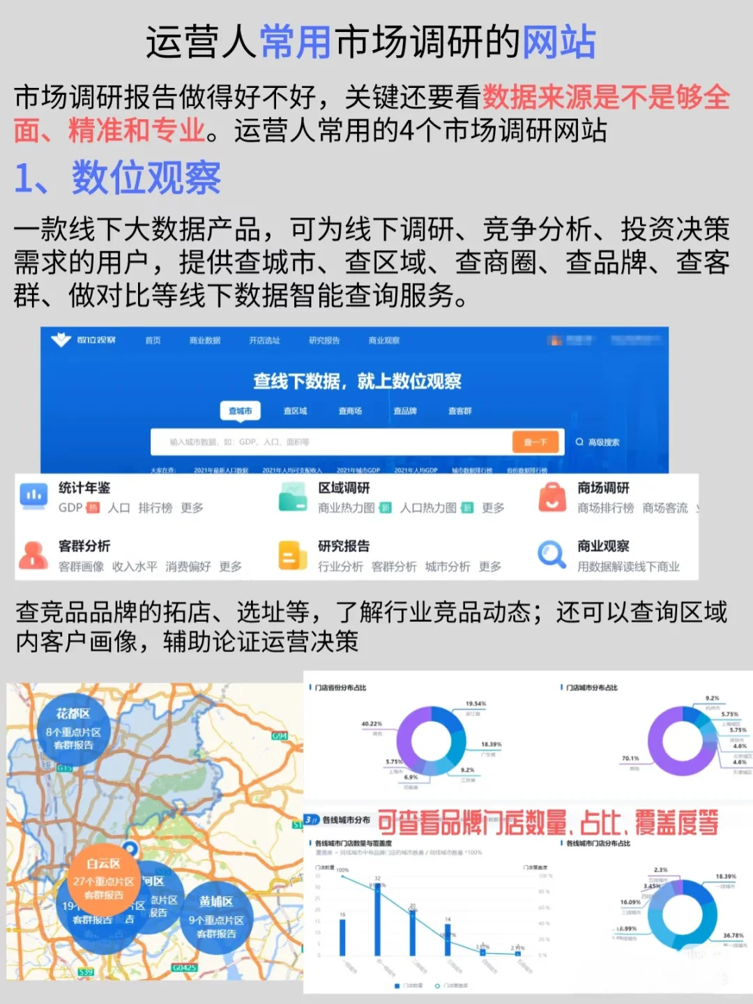 市场调研报告怎么写？除了找我之外的方法