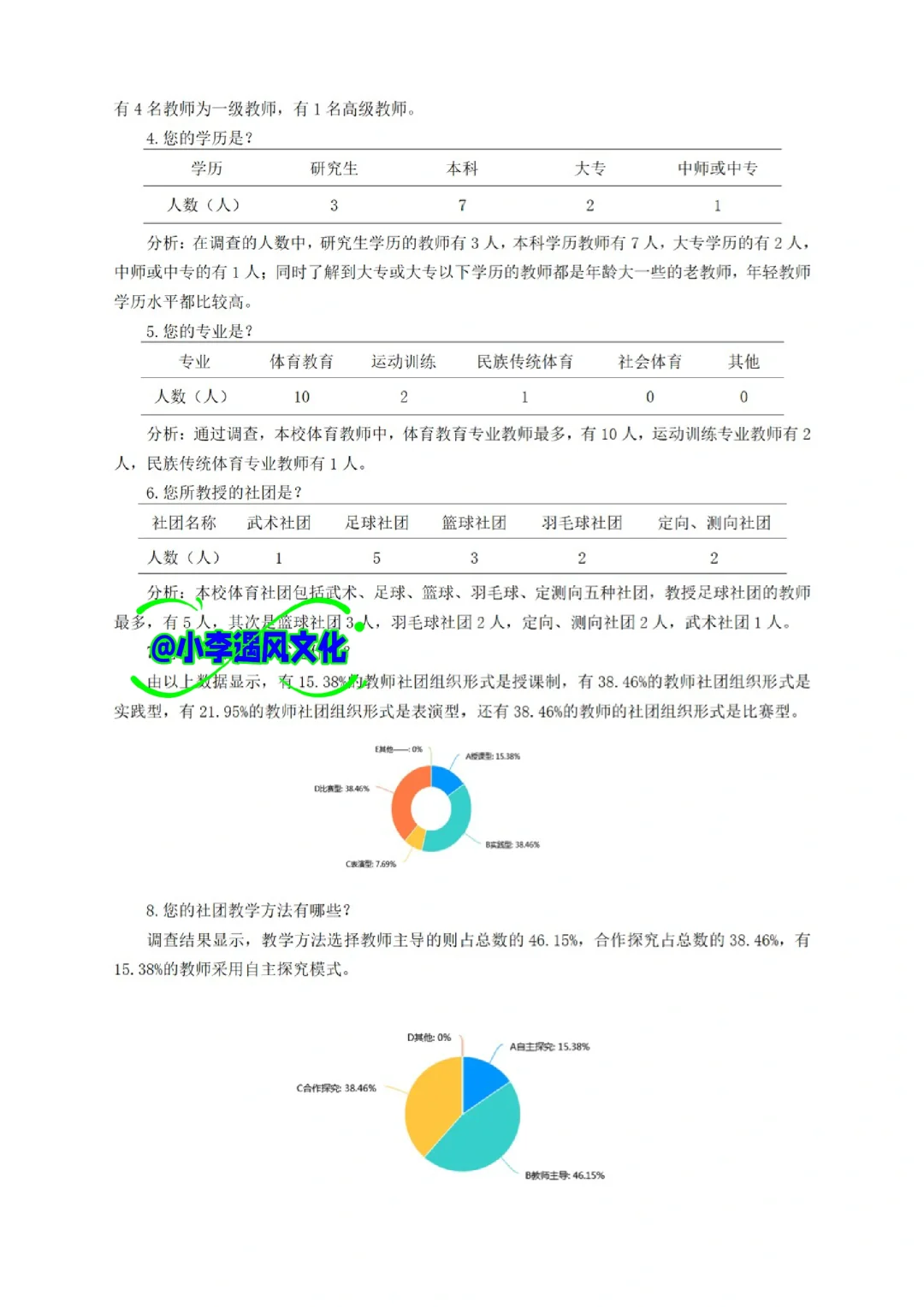 课题研究中“调查报告”如何做？范文分享