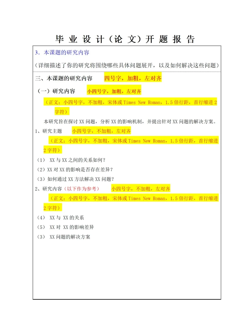 开题报告的格式框架，姐妹们看过来