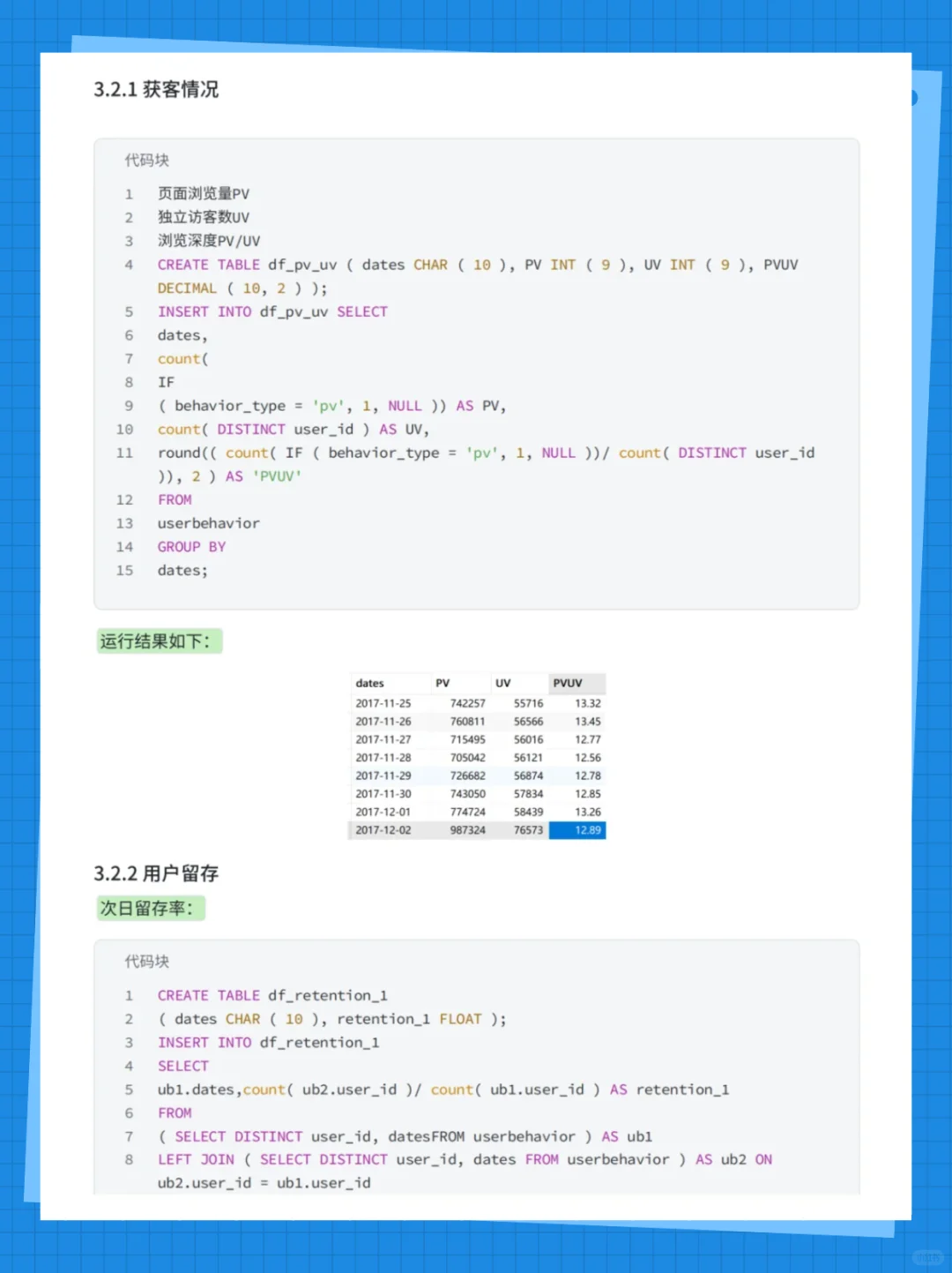 MySQL项目实战丨电商用户行为数据分析