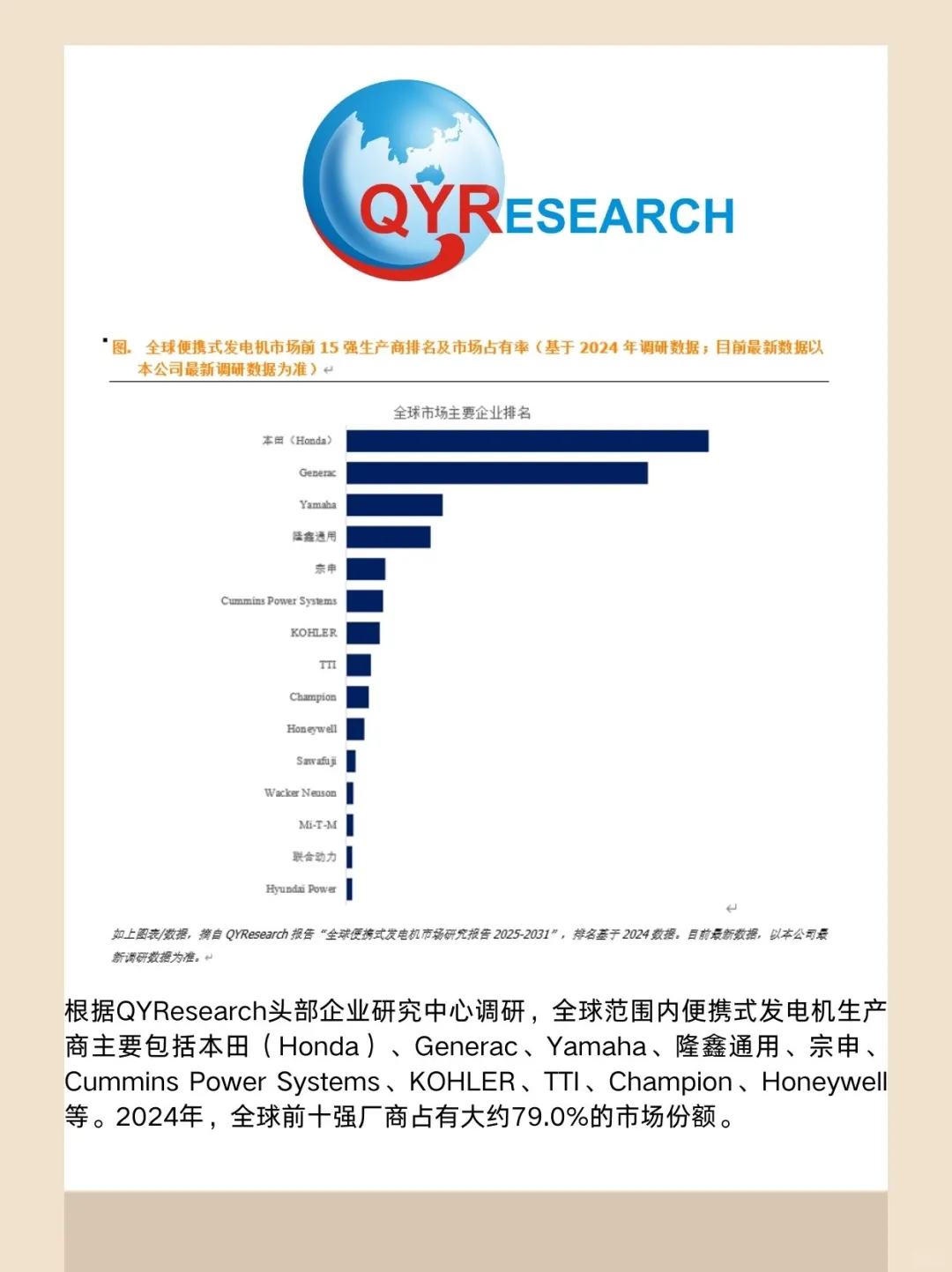 便携式发电机全球市场研究报告