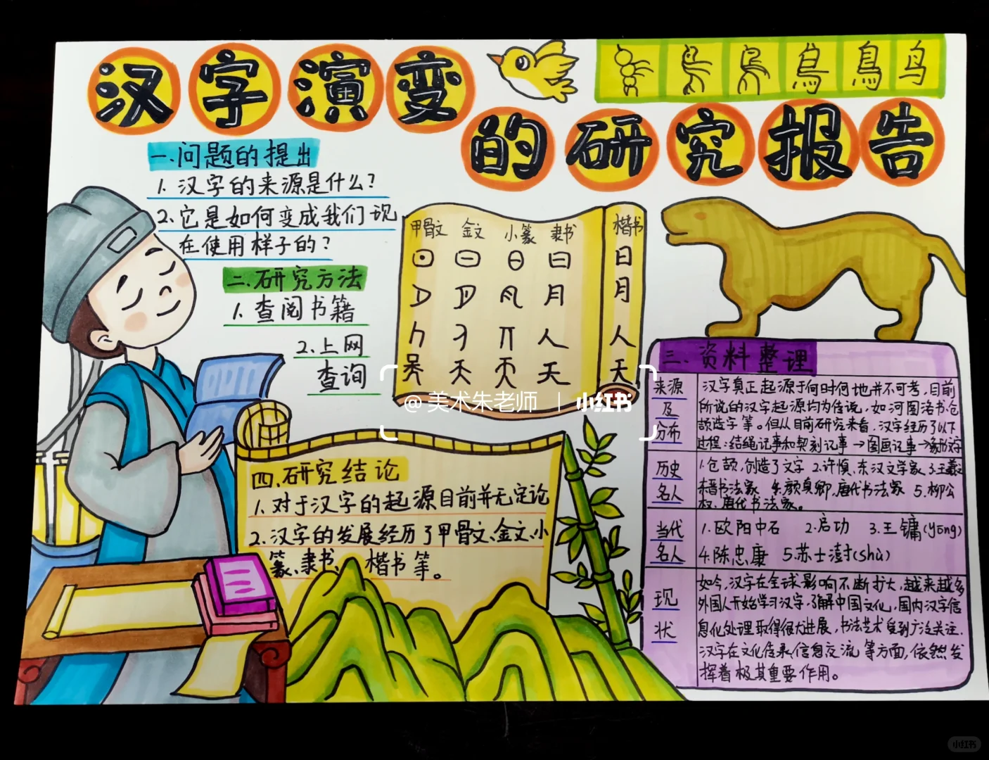 汉字演变的研究报告