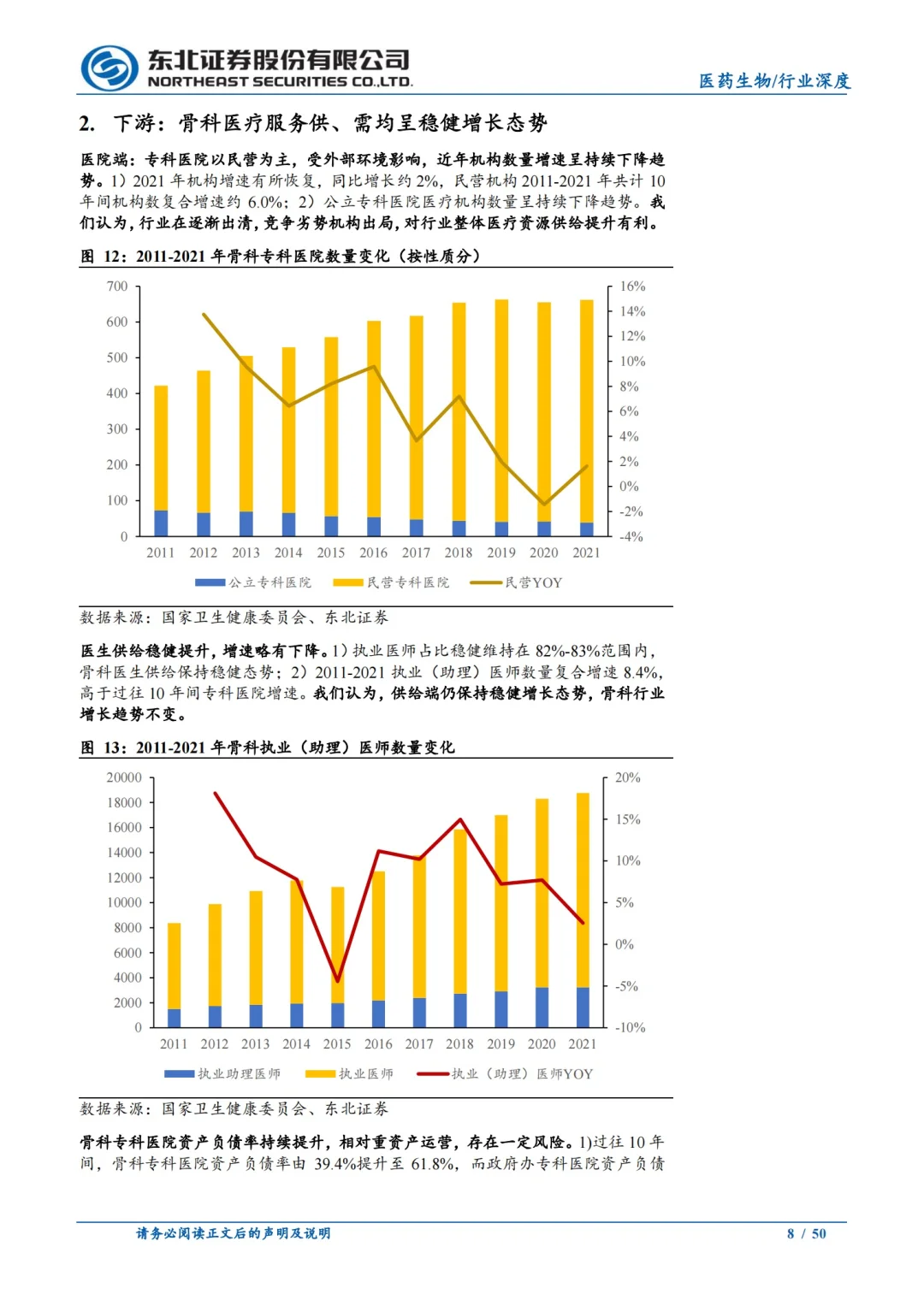 东北证券:骨科行业深度报告