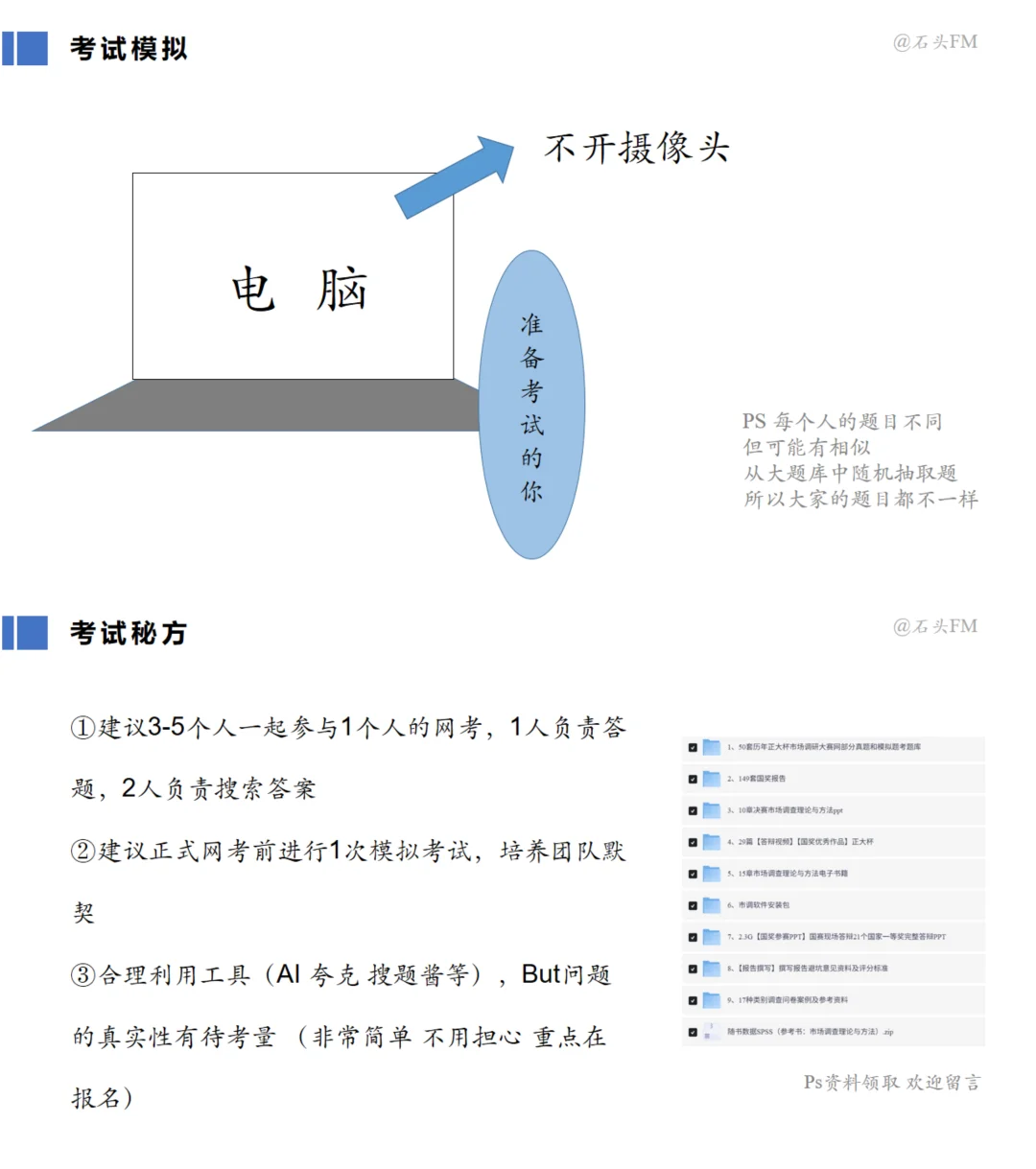 正大杯市场调查与分析大赛|网考经验分享