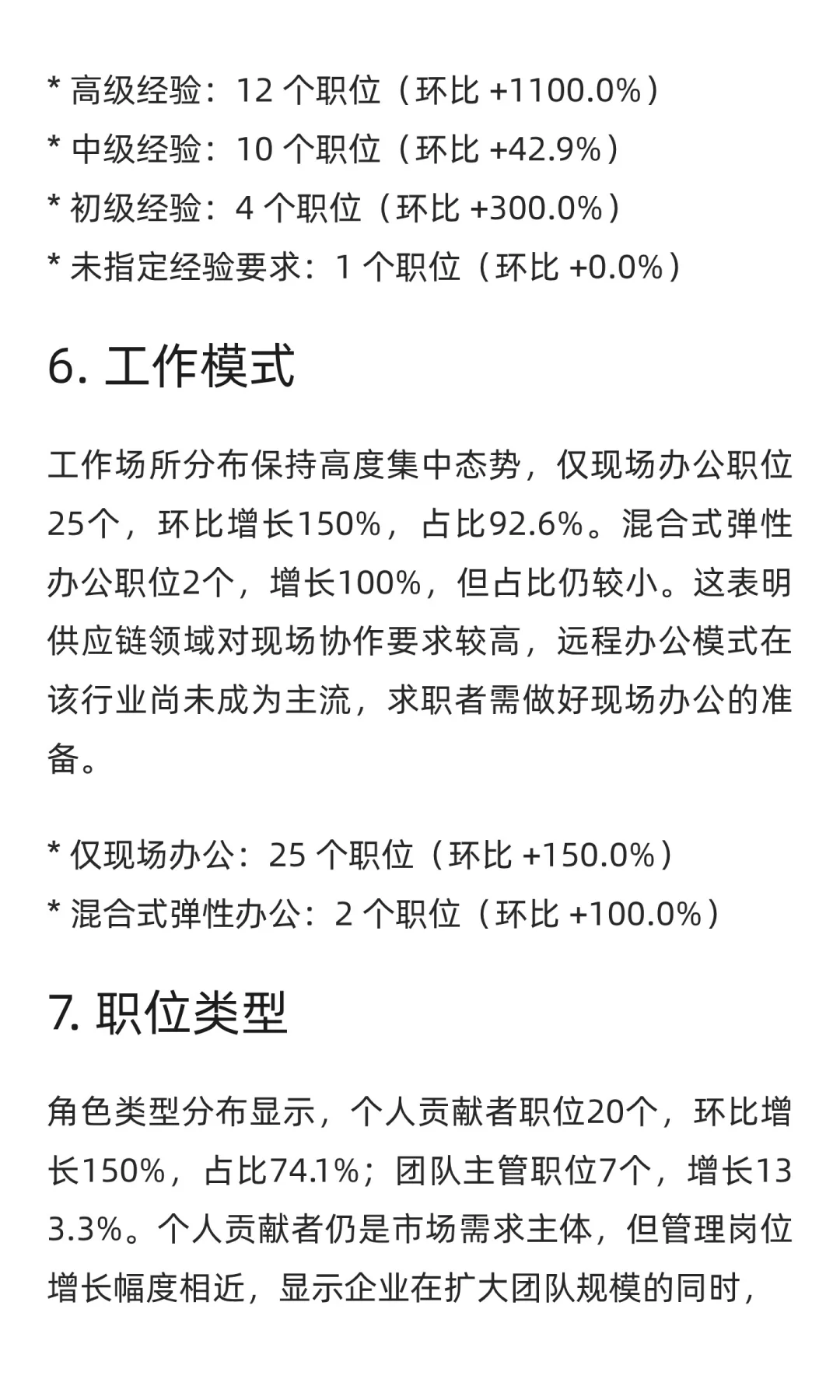 供应链、采购与物流领域求职市场周分析报告