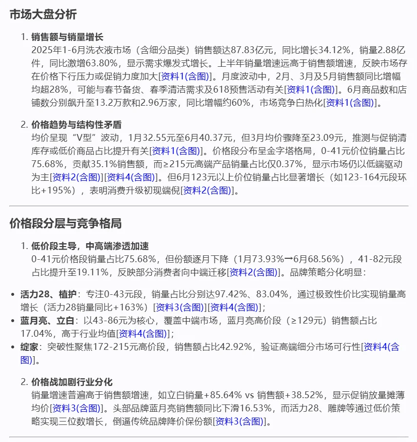 2025上半年洗衣液市场速报