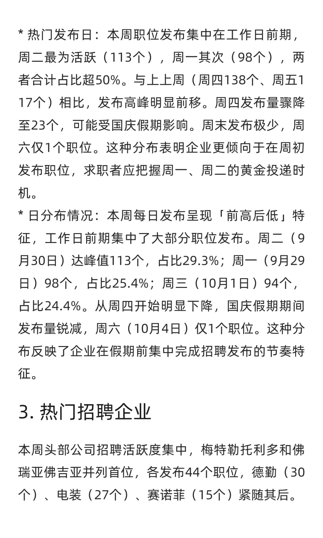 WahtchJobs求职市场周分析报告