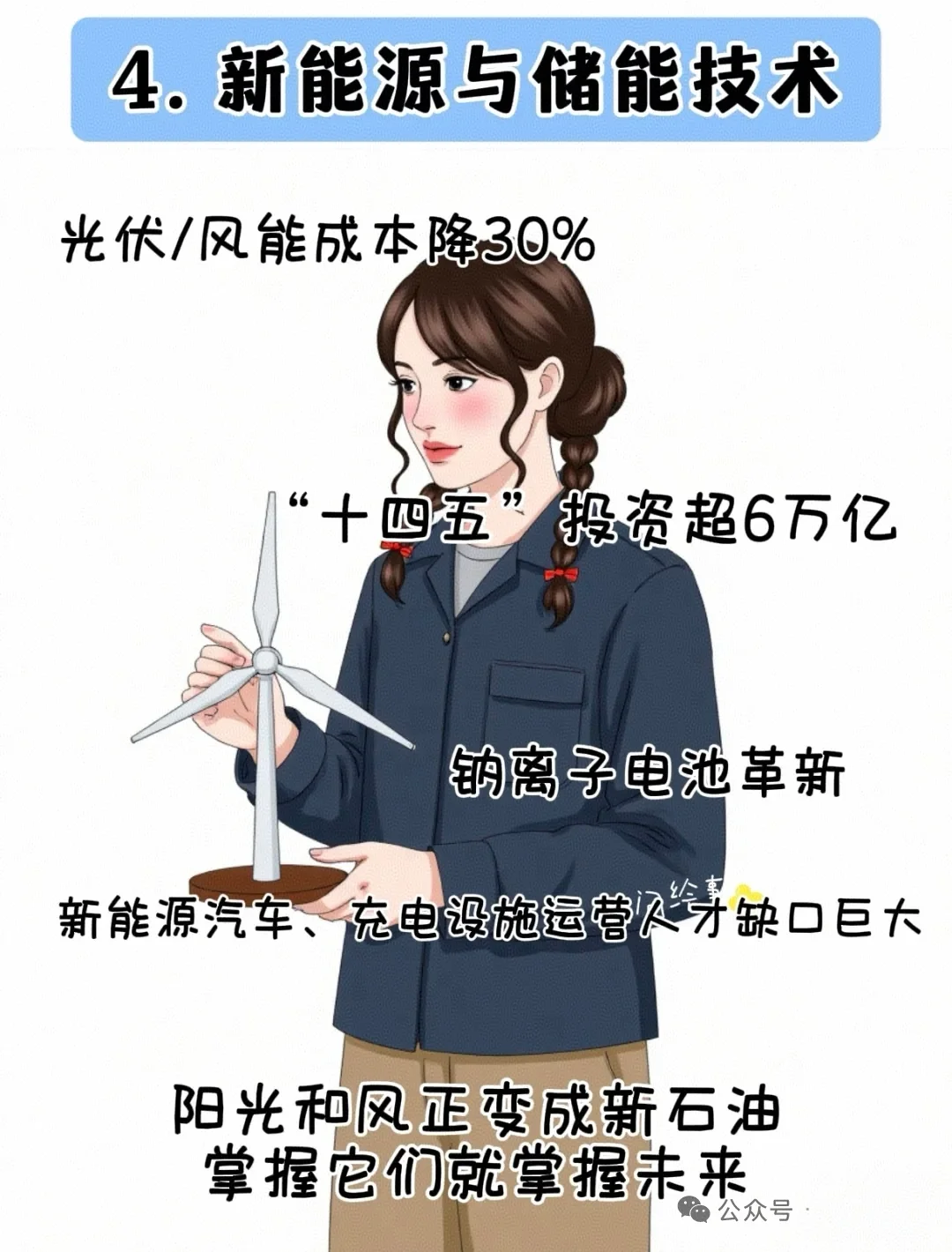 未来十年最吃香的10个行业！