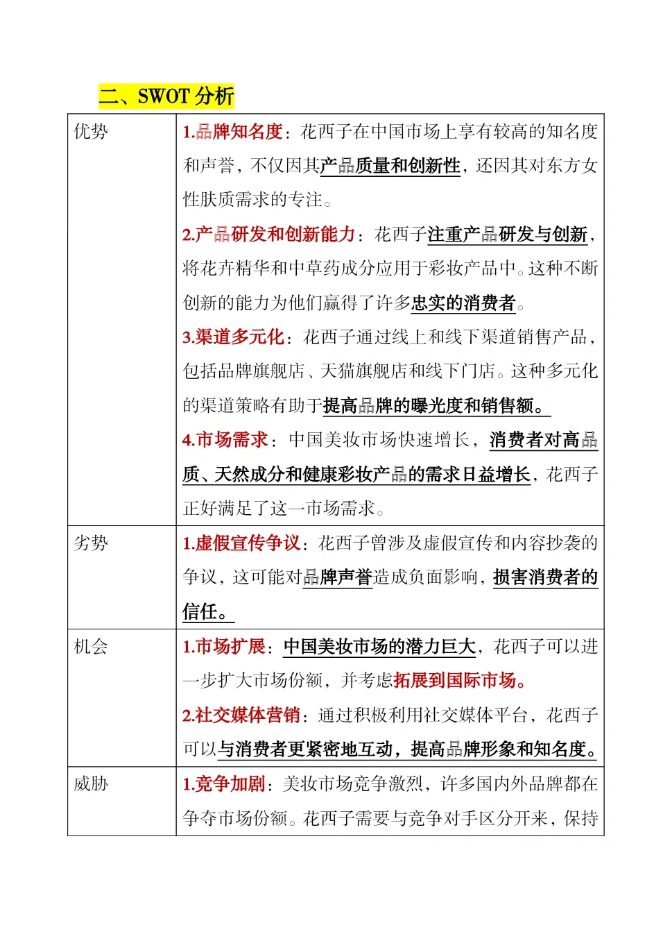 #花西子市场营销案例分析#仅供参考