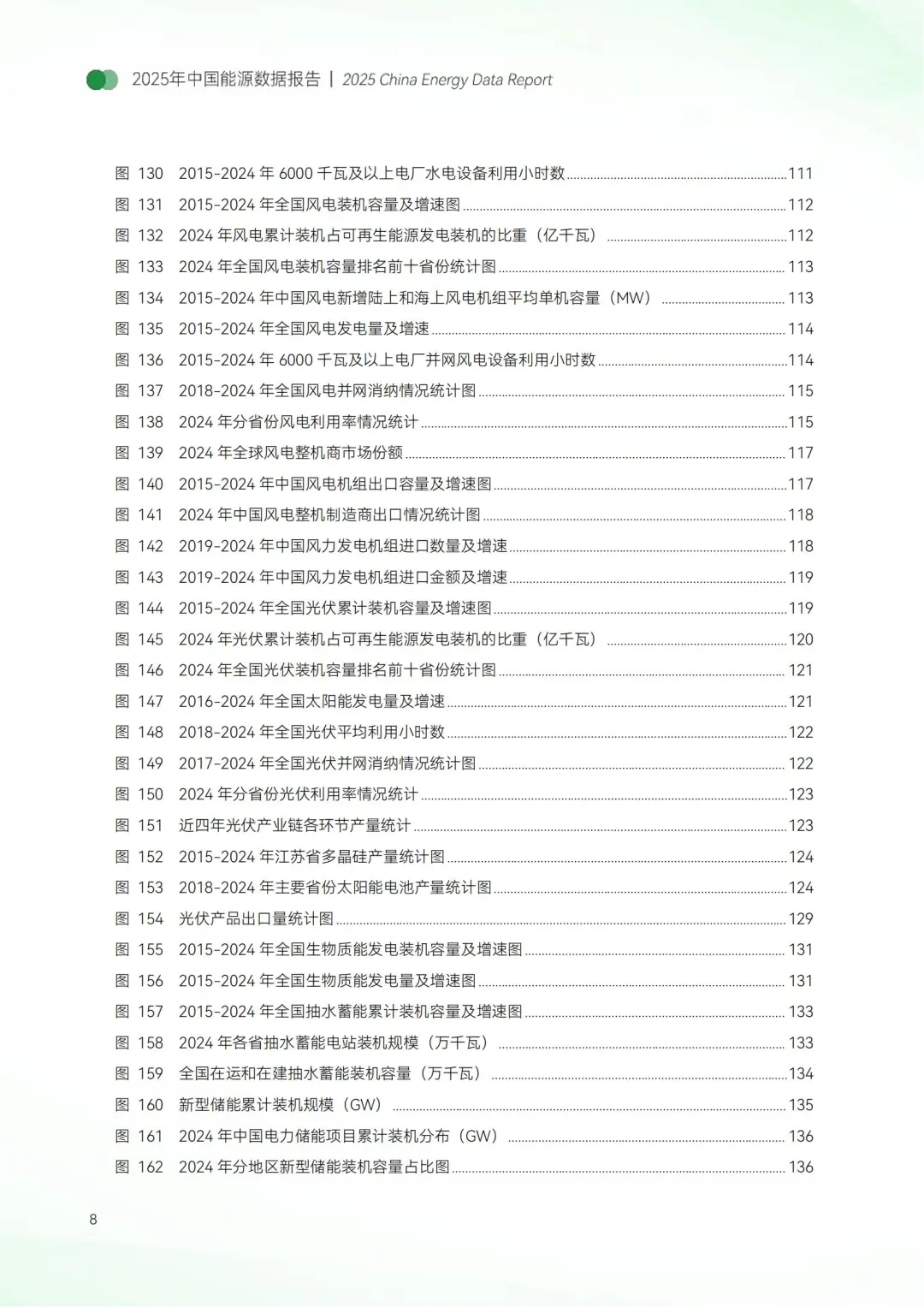 ⚡2025 中国能源数据报告解析🔋