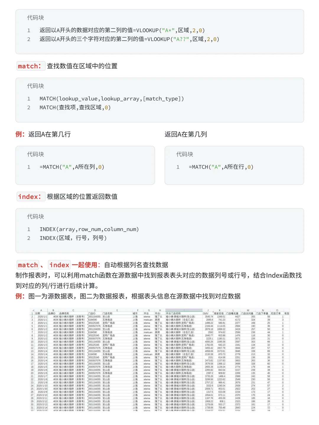 【详细教程】Excel自动化数据报表制作