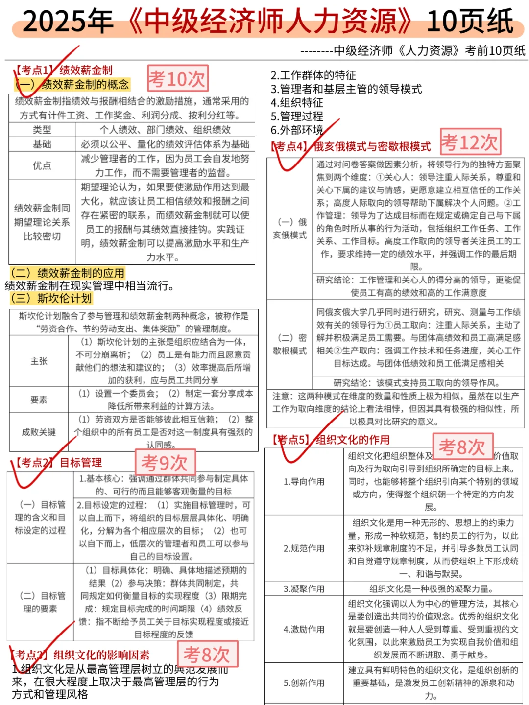 11.1中级经济师，就考这150题，5h背完120分