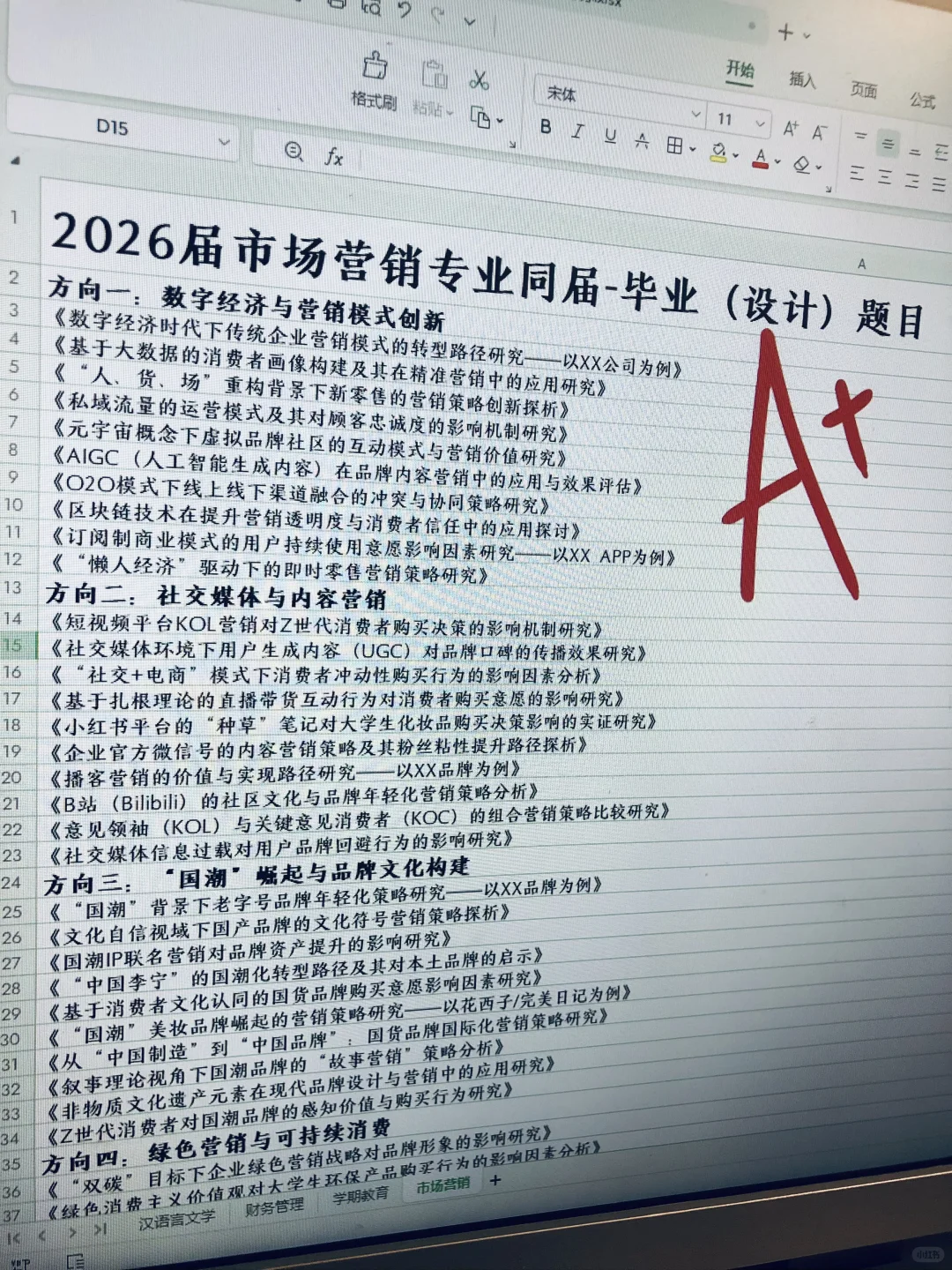 偷偷拍导师的市场营销的优秀选题，快抄啊