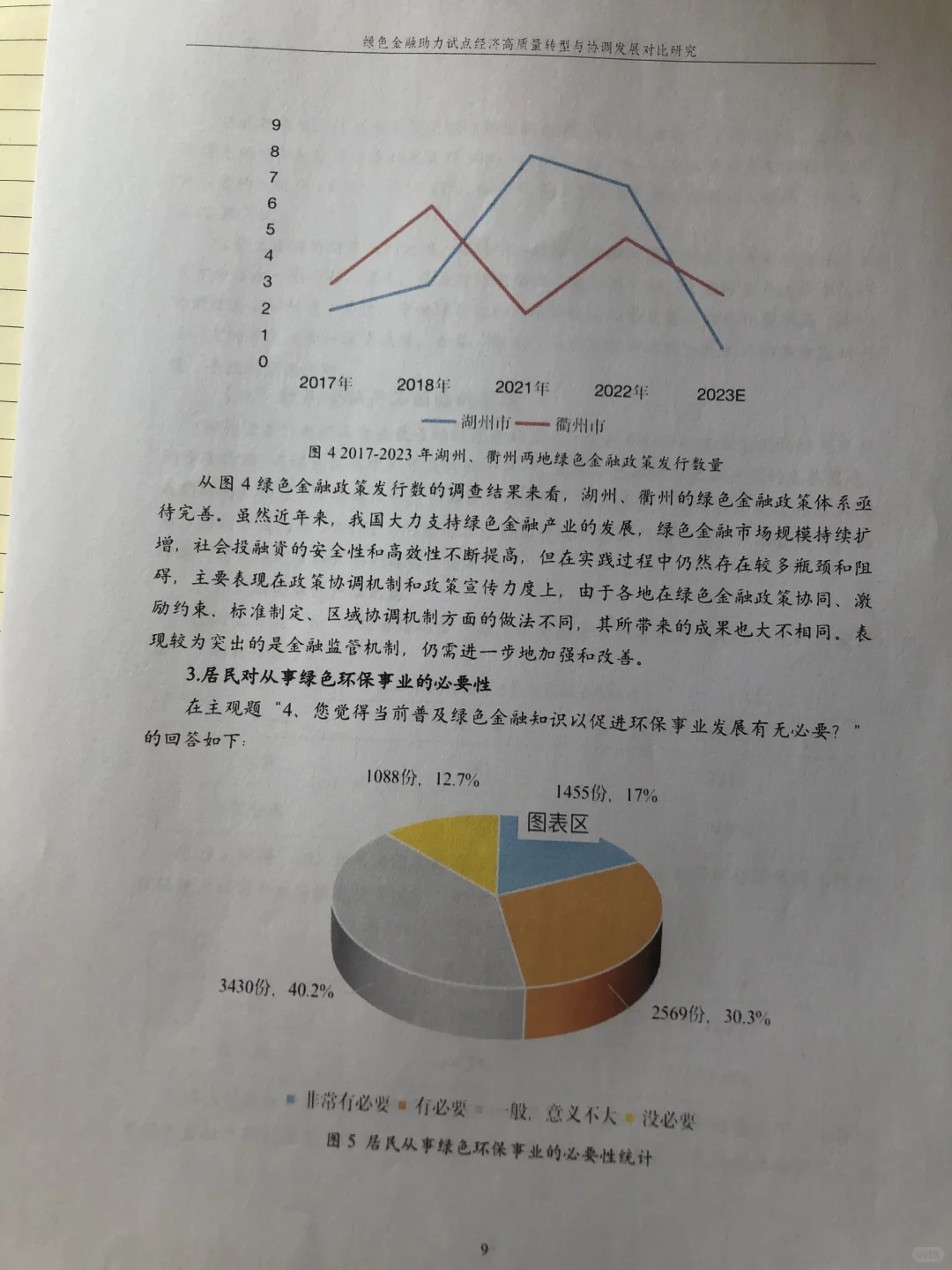 挑战杯老师偷偷给的案例，让我们拿去借鉴😘