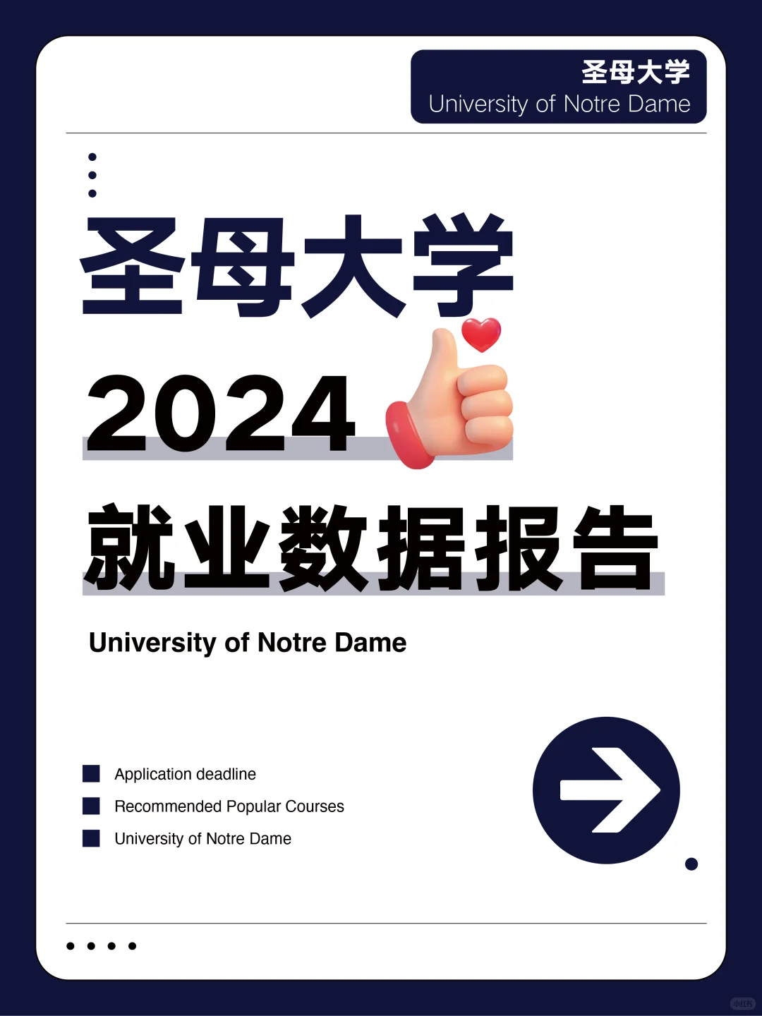 圣母大学｜就业数据报告