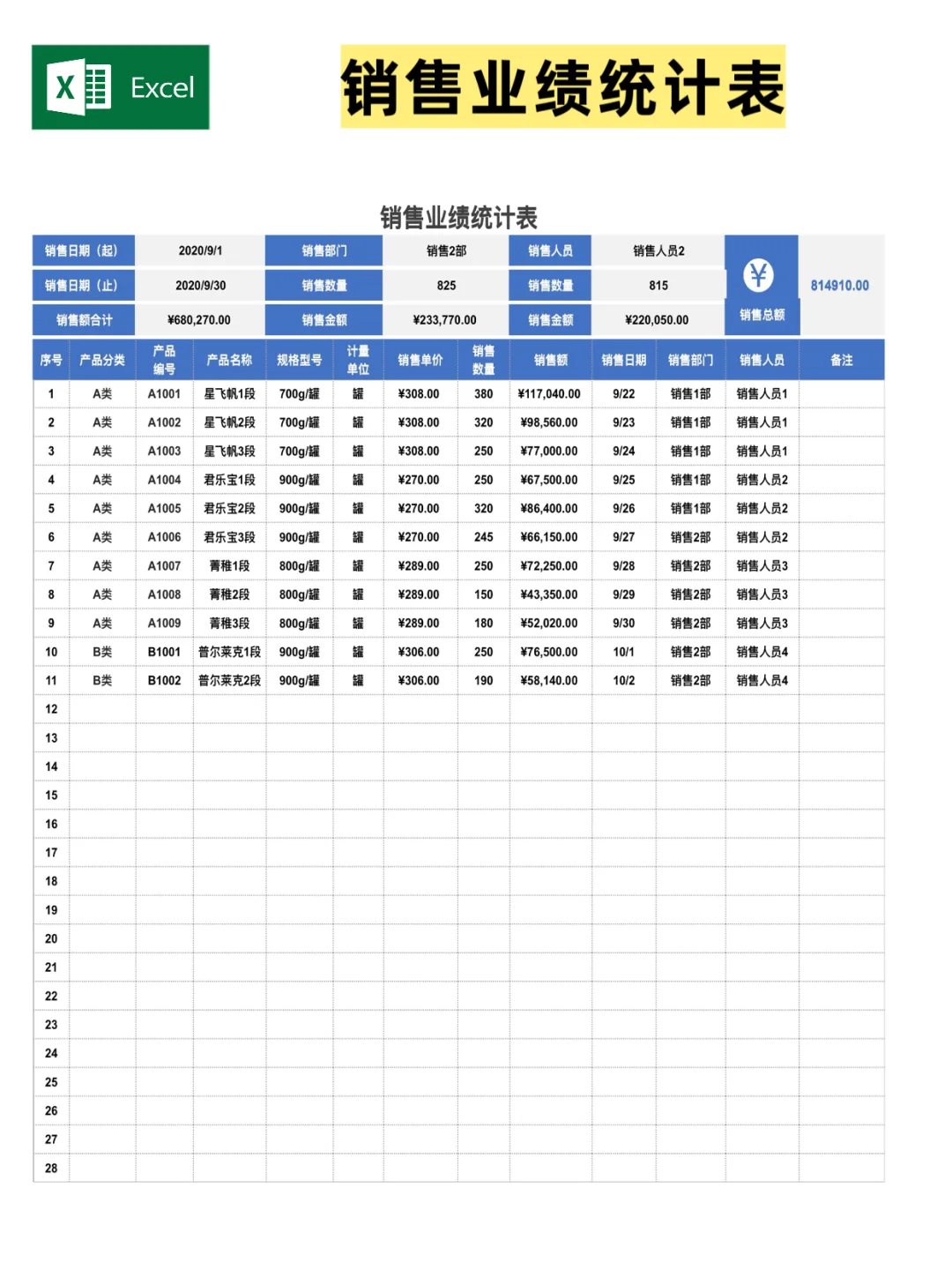 销售业绩统计表