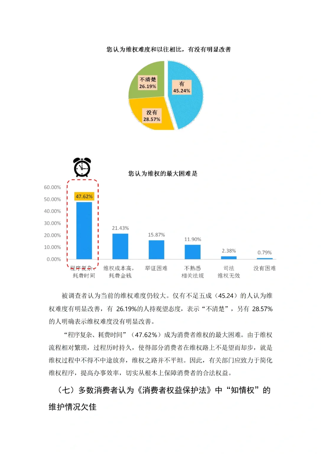 正大杯比赛优秀作品案例分享(必看版)