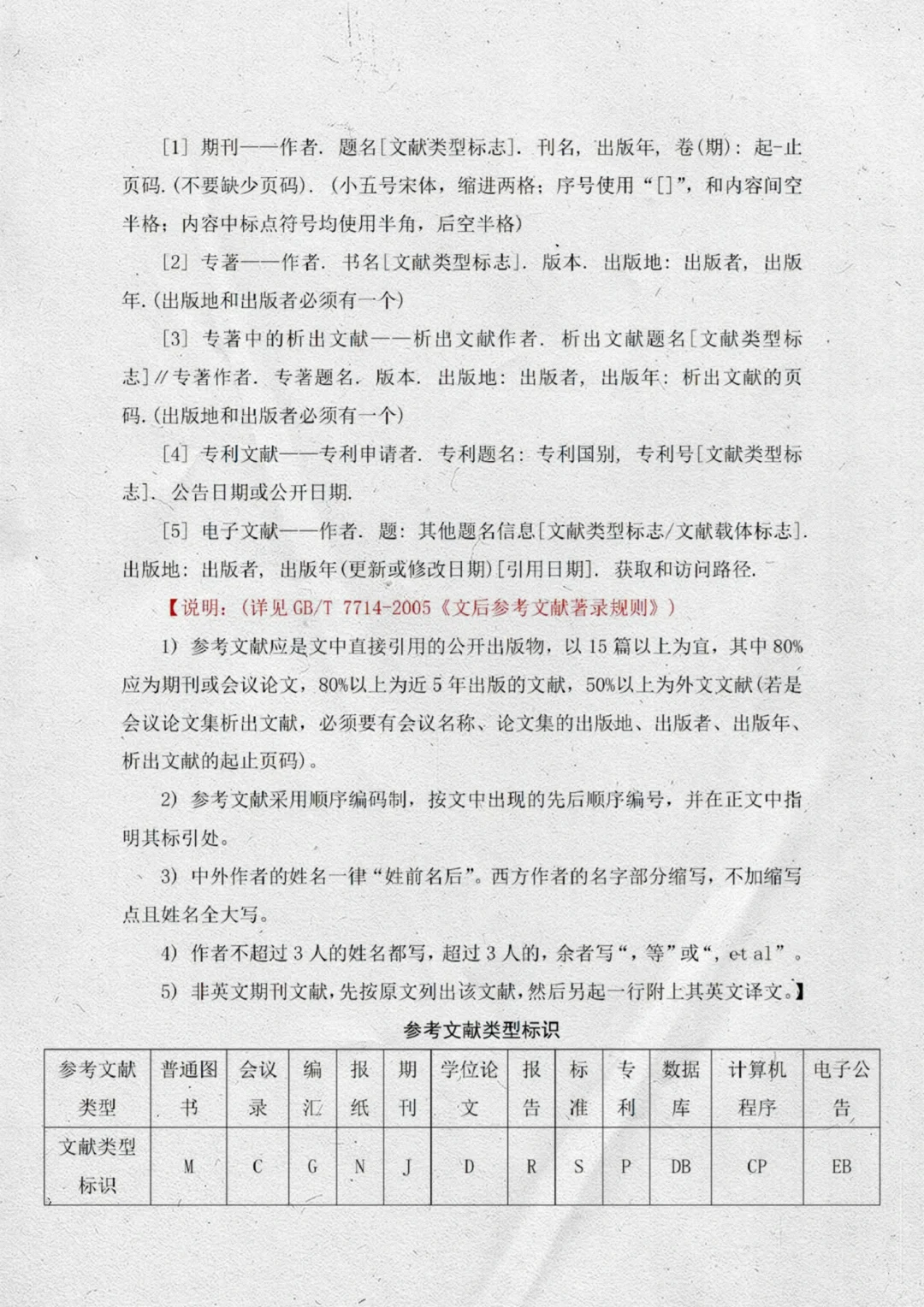 如何写好一篇调研报告？要有哪些框架内容🔥