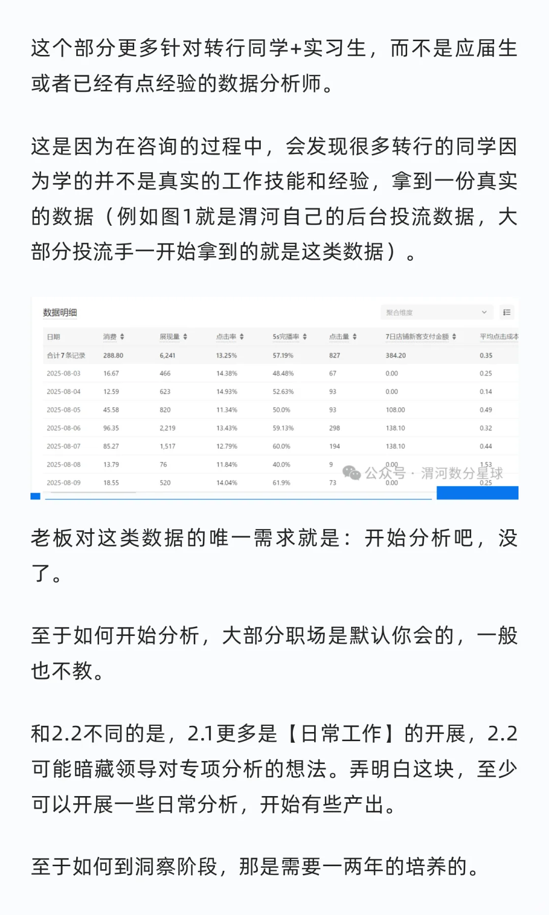 新手拿到一份数据如何开始数据分析