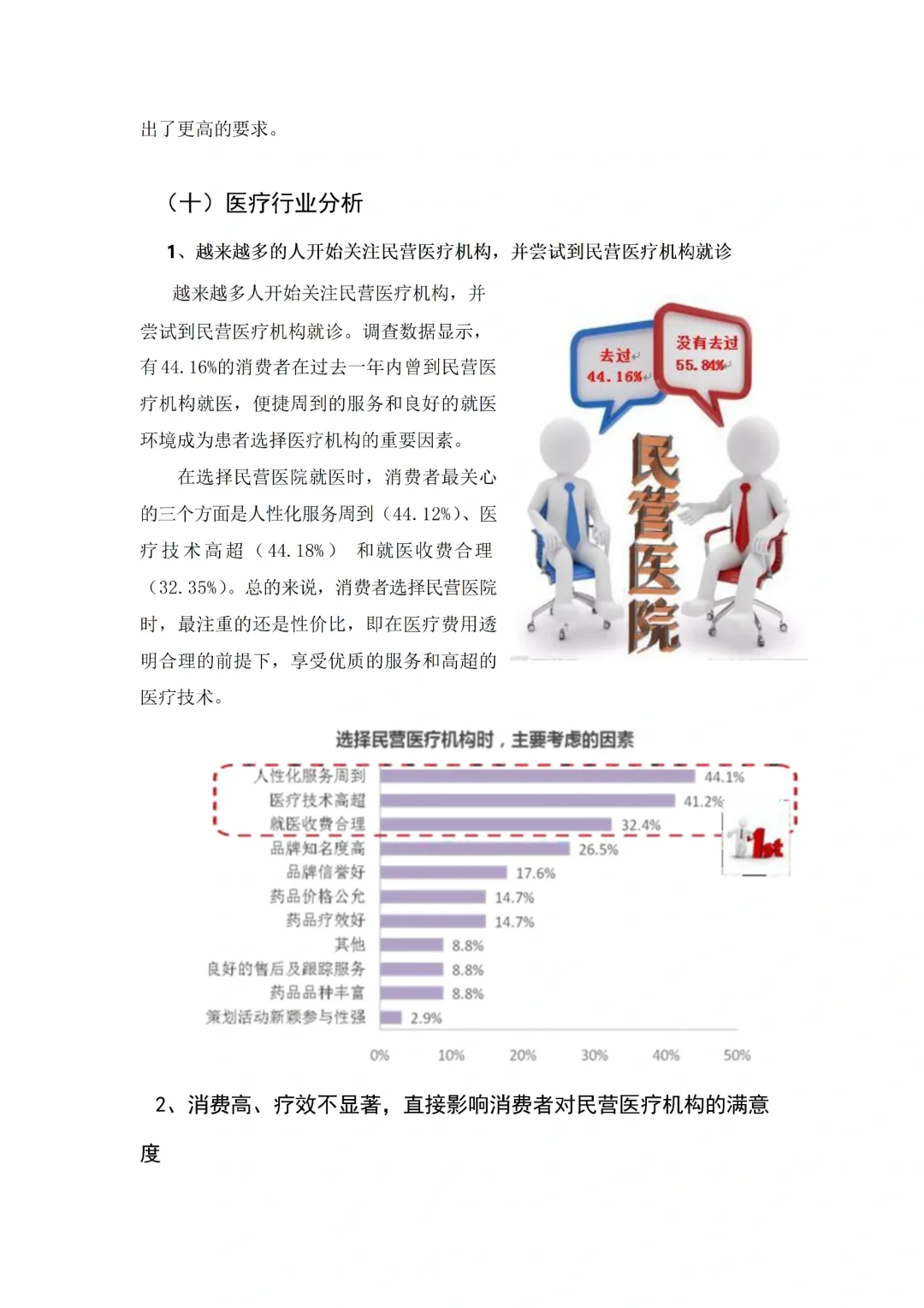 正大杯比赛优秀作品案例分享(必看版)