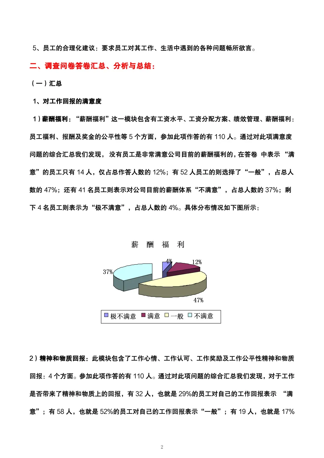人事年终人力资源状况分析报告，够数据化