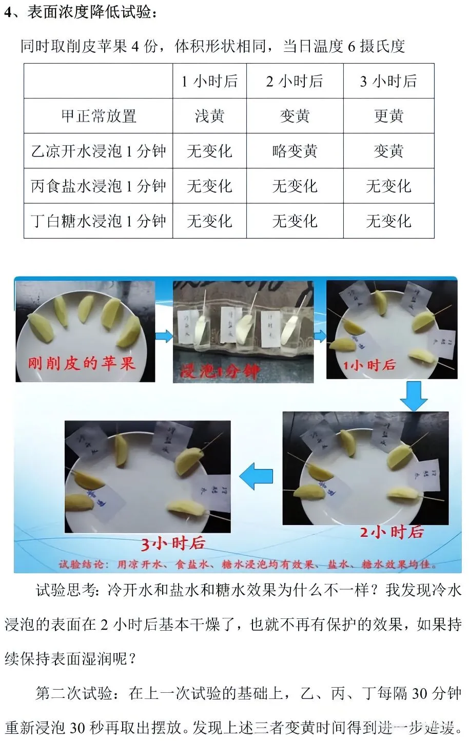 小学生科技创新小论文科学研究调查报告||