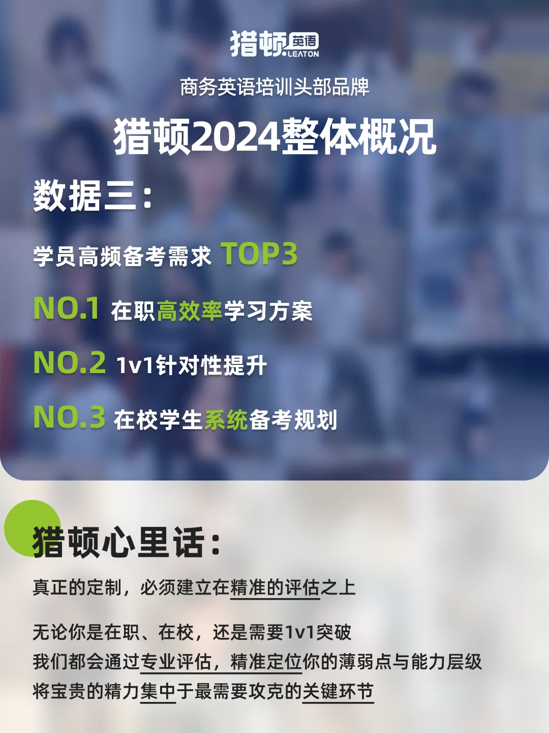 官方报告 | 数据揭示猎顿学员高效出分真相