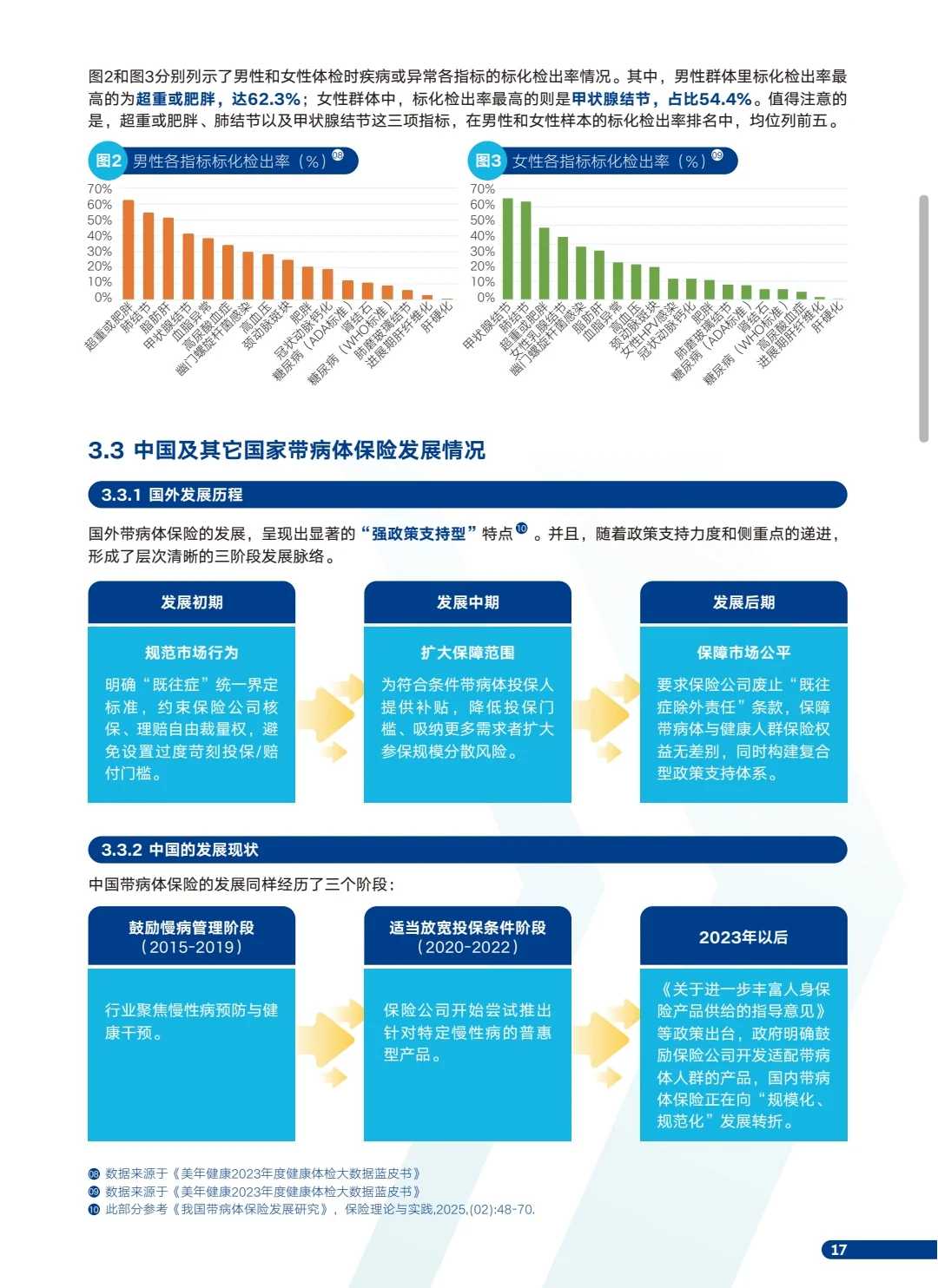 报告预测2070年中国老龄化程度将超日本!