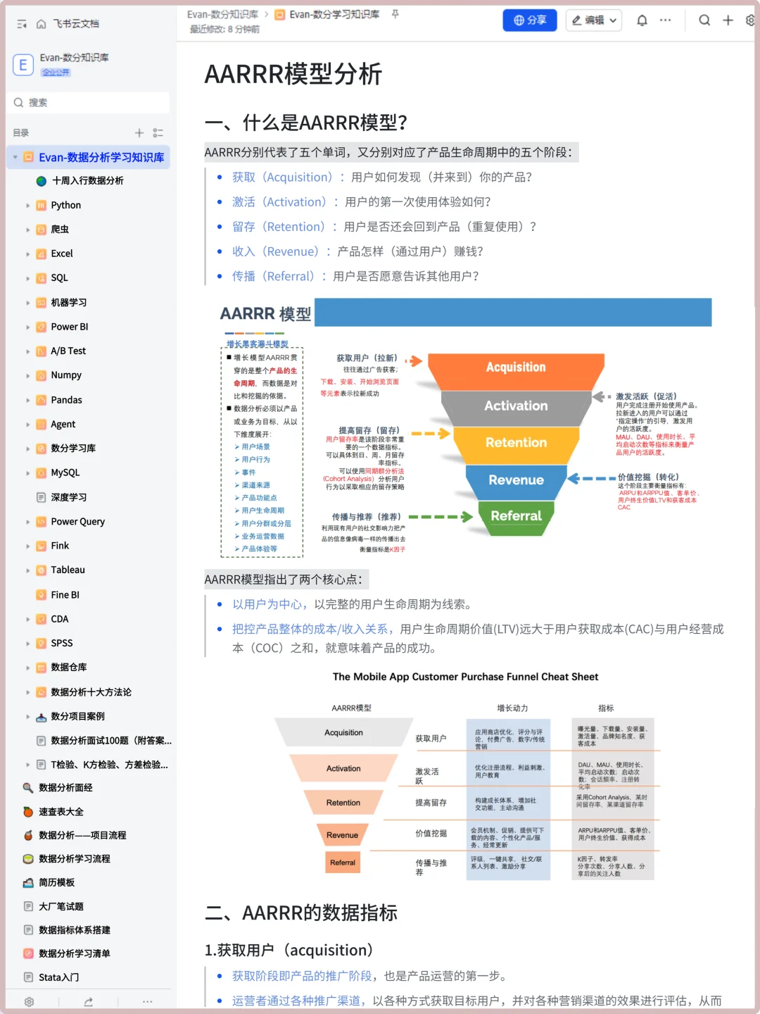 数据分析高手常用的10大模型！全解！