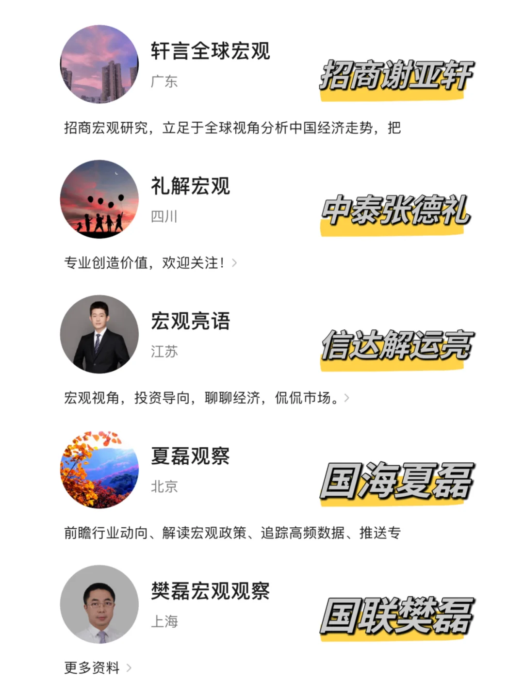 行研👸🏻号全收录——宏观篇