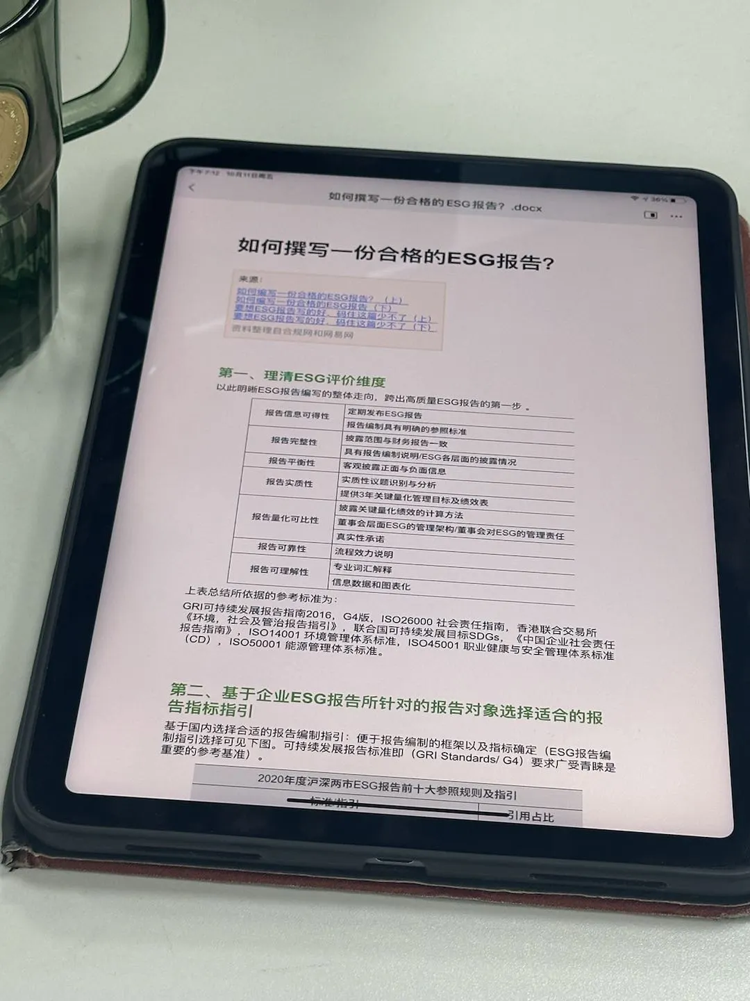不会写ESG报告的,直接点进来抄啊啊啊!
