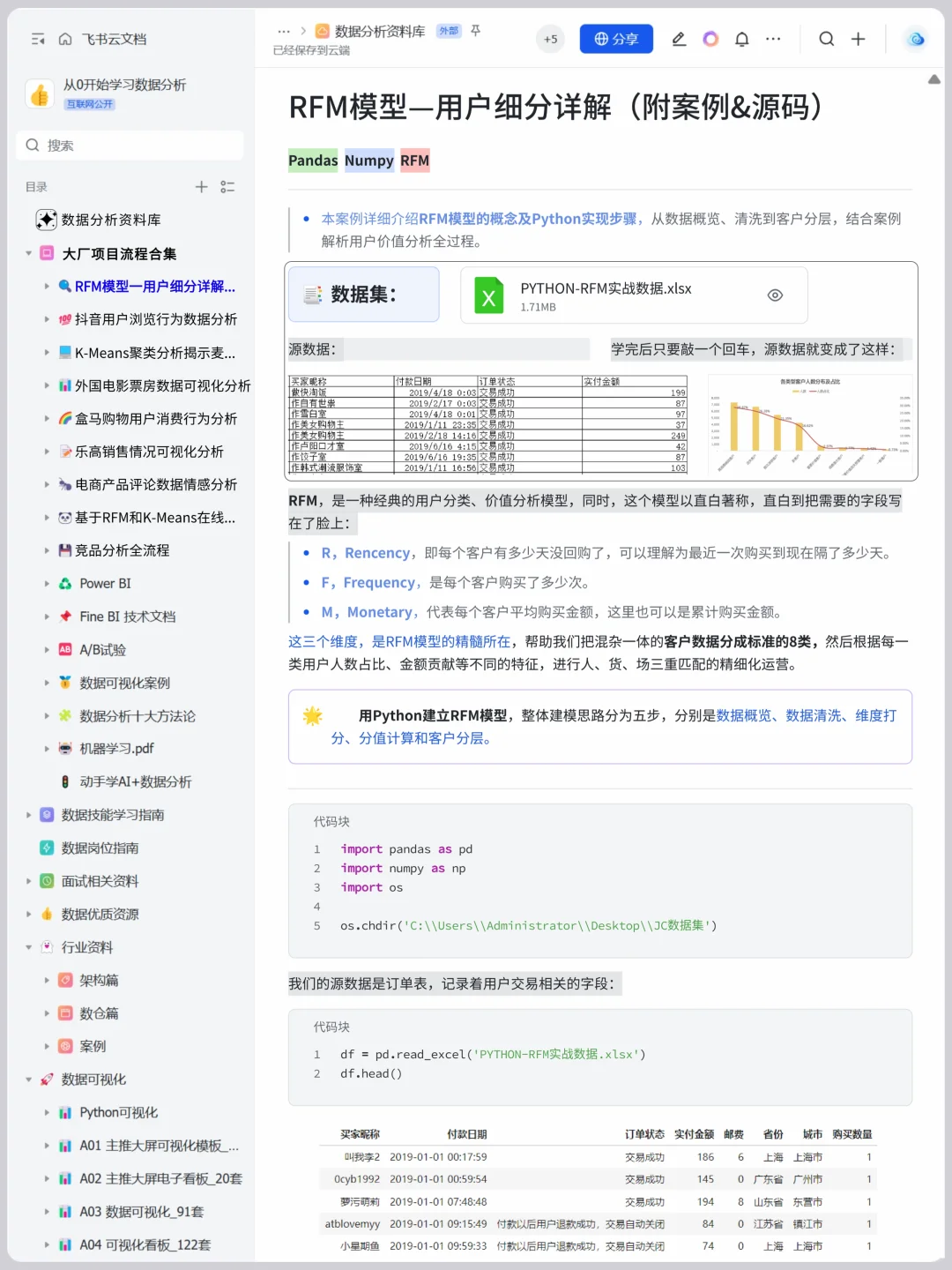 9 个可以写进简历的数据分析真实项目