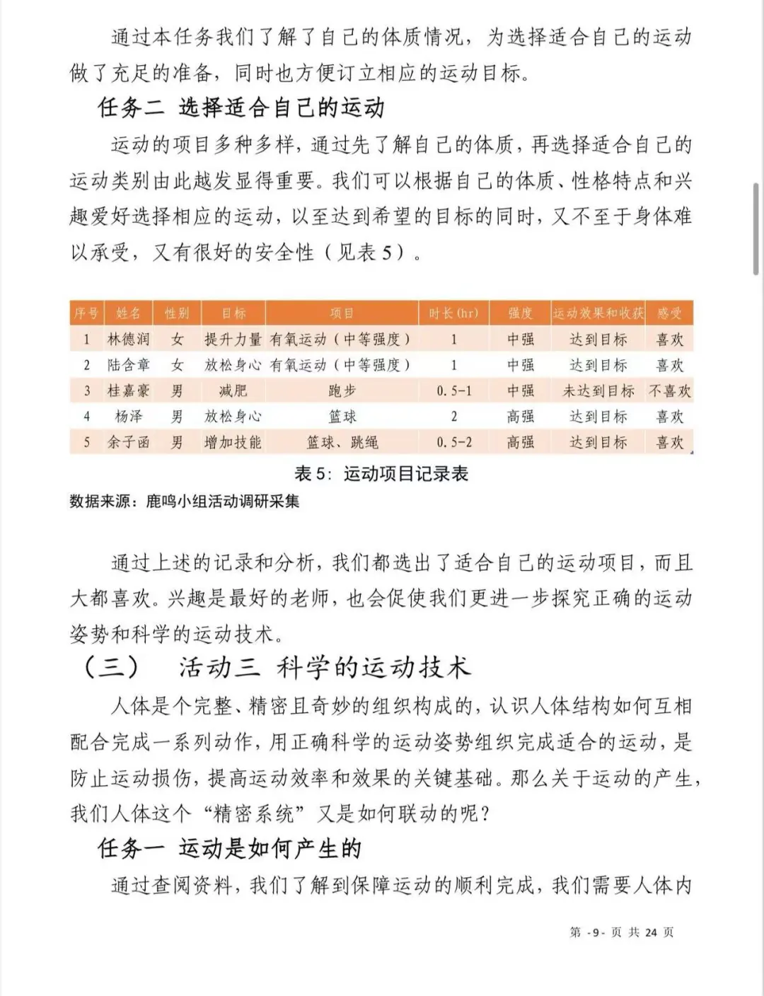 2025青少年科学调查体验活动-科学调查报告