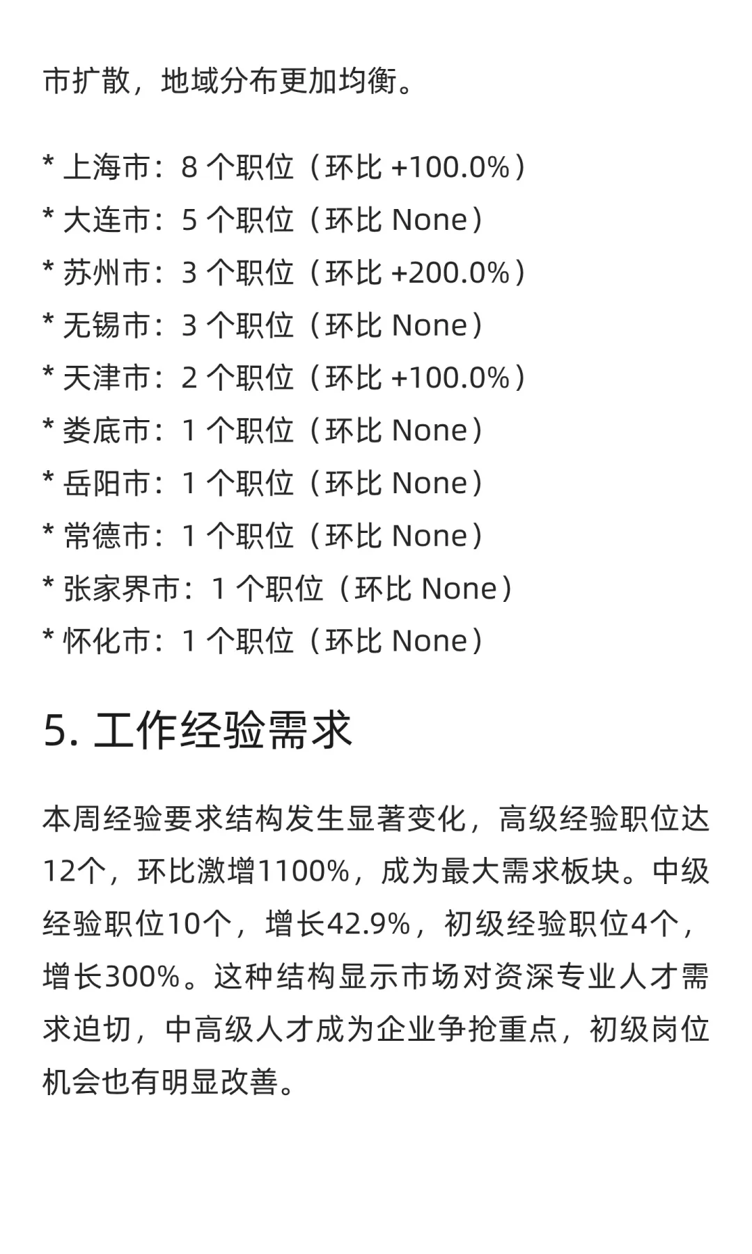 供应链、采购与物流领域求职市场周分析报告