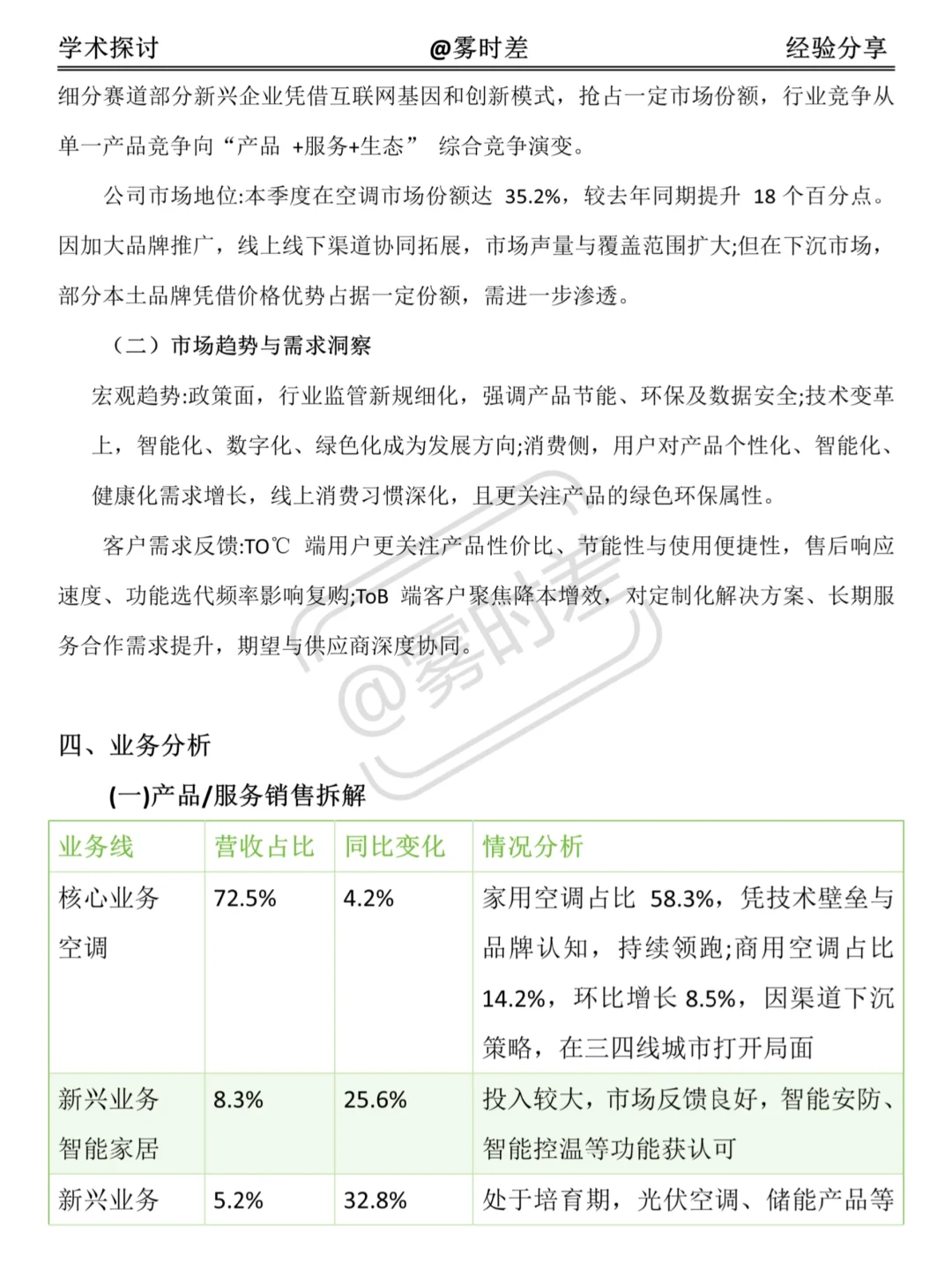 经营分析报告写作模板💪🏻