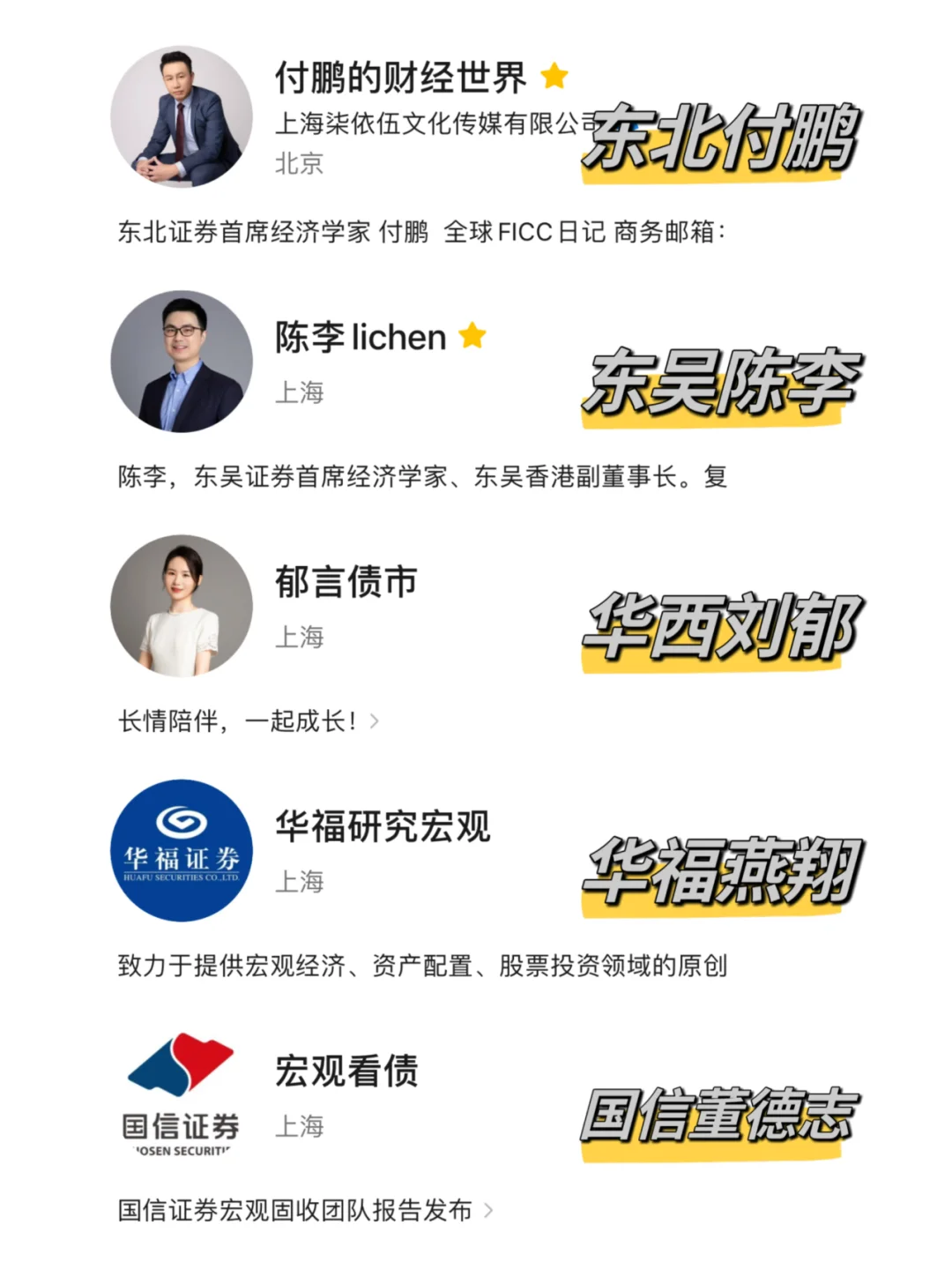 行研👸🏻号全收录——宏观篇