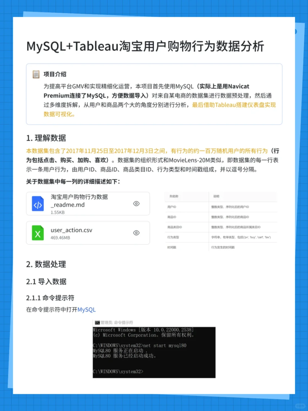 MySQL项目实战丨电商用户行为数据分析