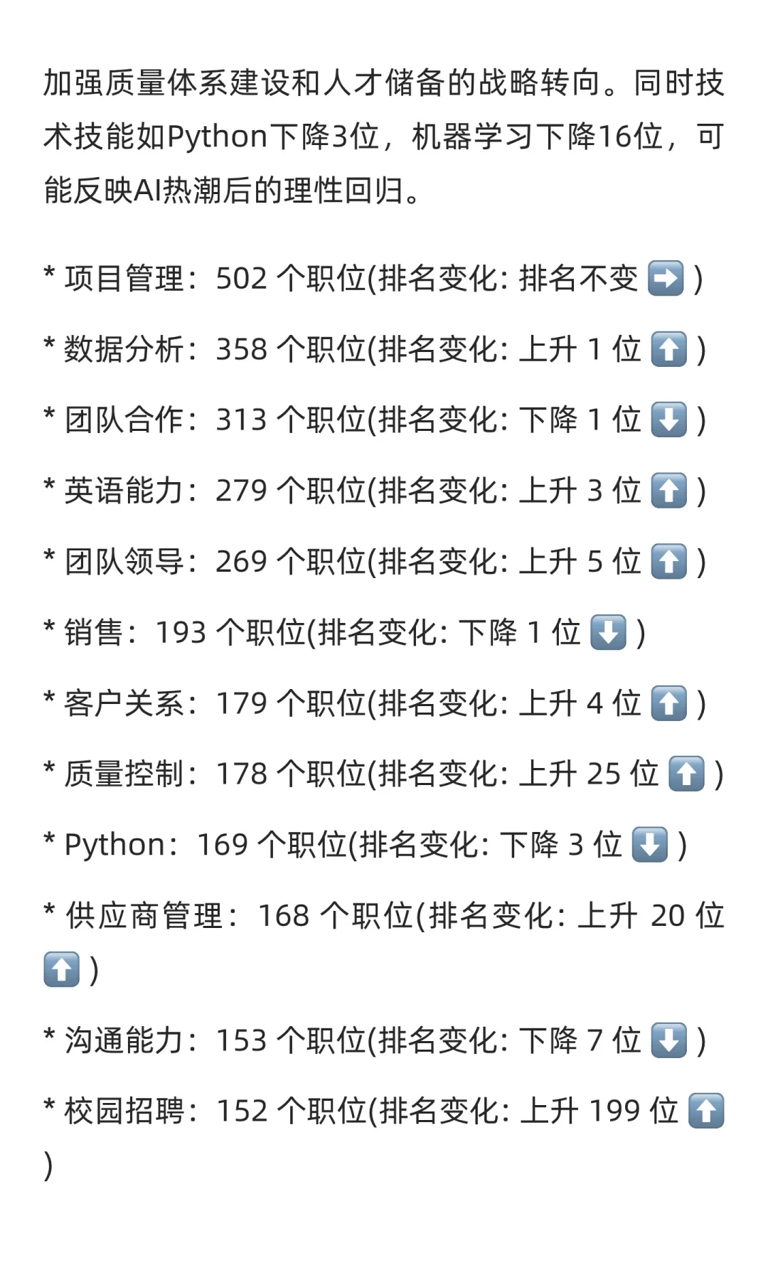 WatchJobs ·九月求职市场分析报告