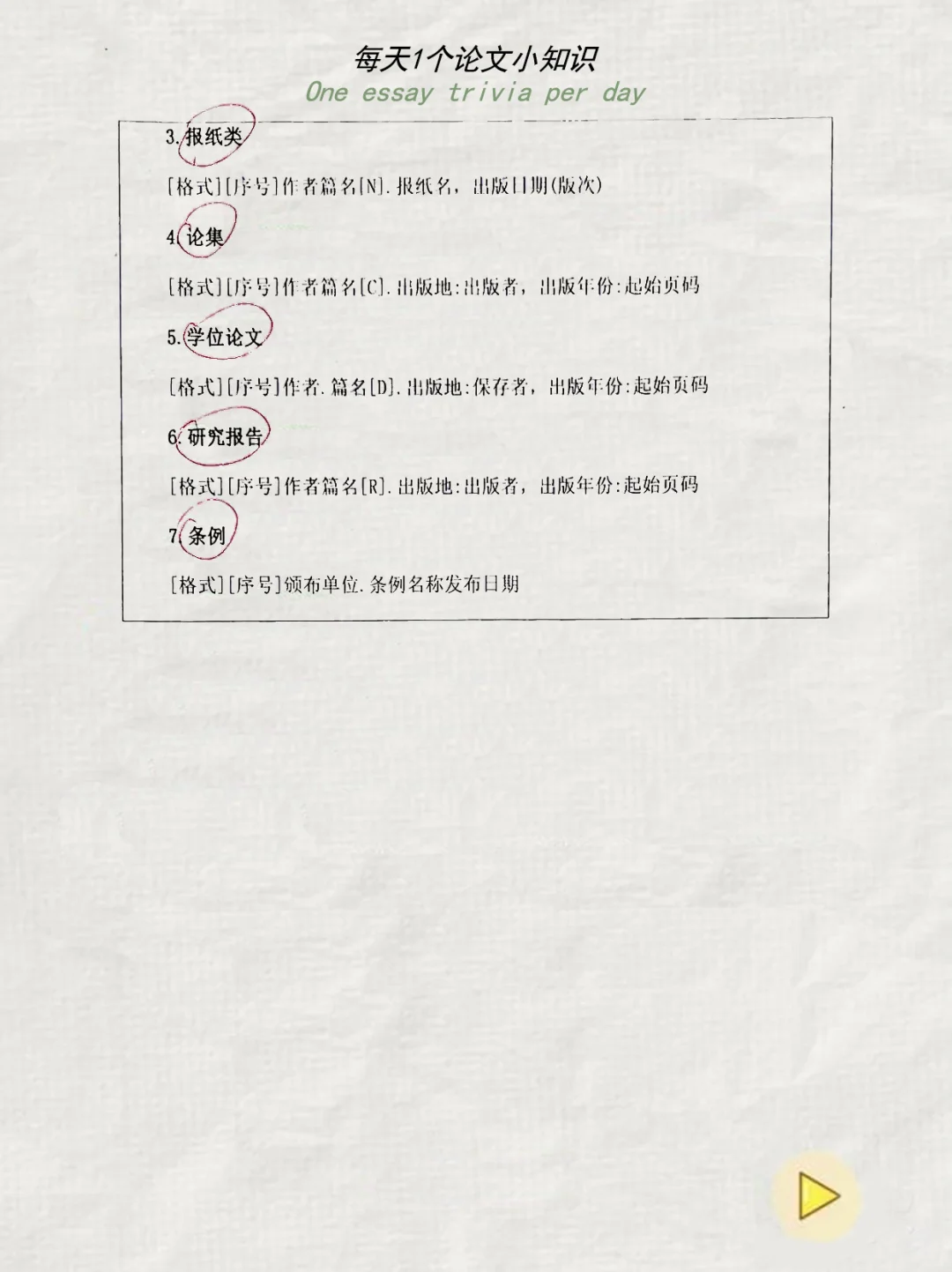 导师给的开题报告模板，超详细！