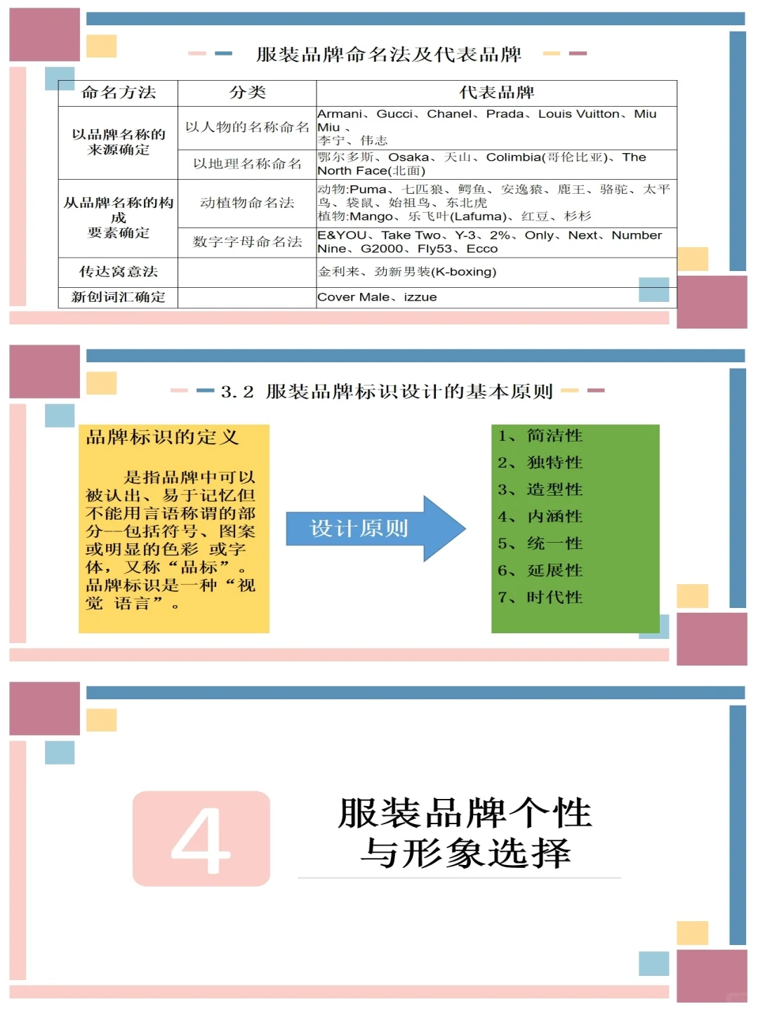 服装市场调研报告