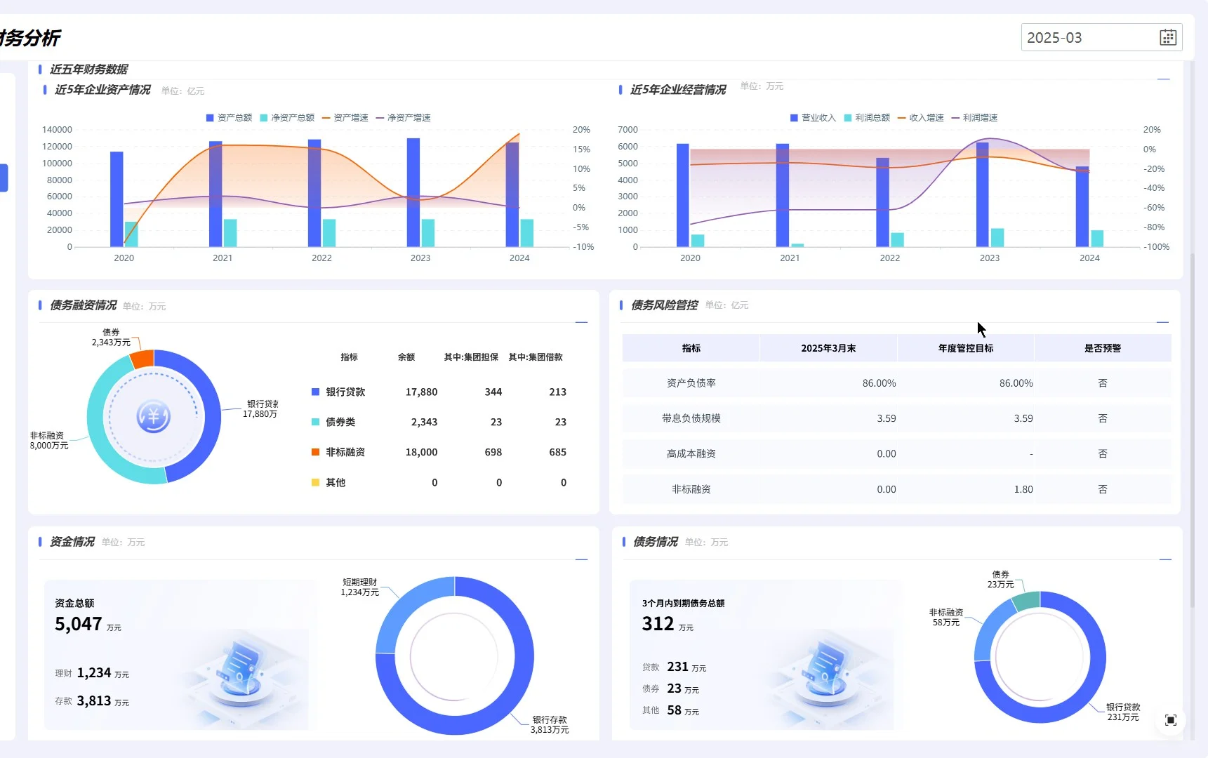 数据分析，可视化洞察价值，我在行